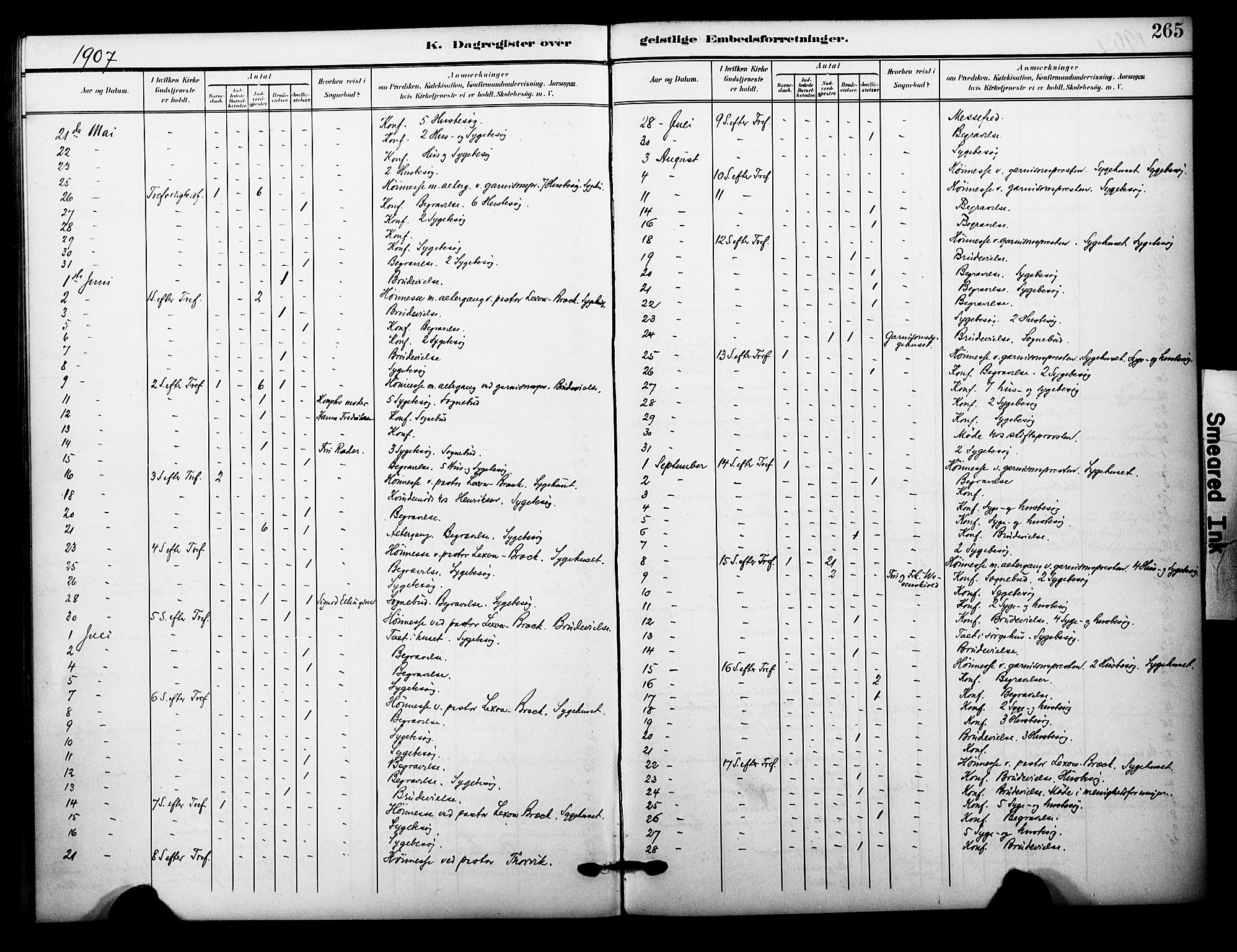 Garnisonsmenigheten Kirkebøker, AV/SAO-A-10846/F/Fa/L0014: Parish register (official) no. 14, 1905-1914, p. 265