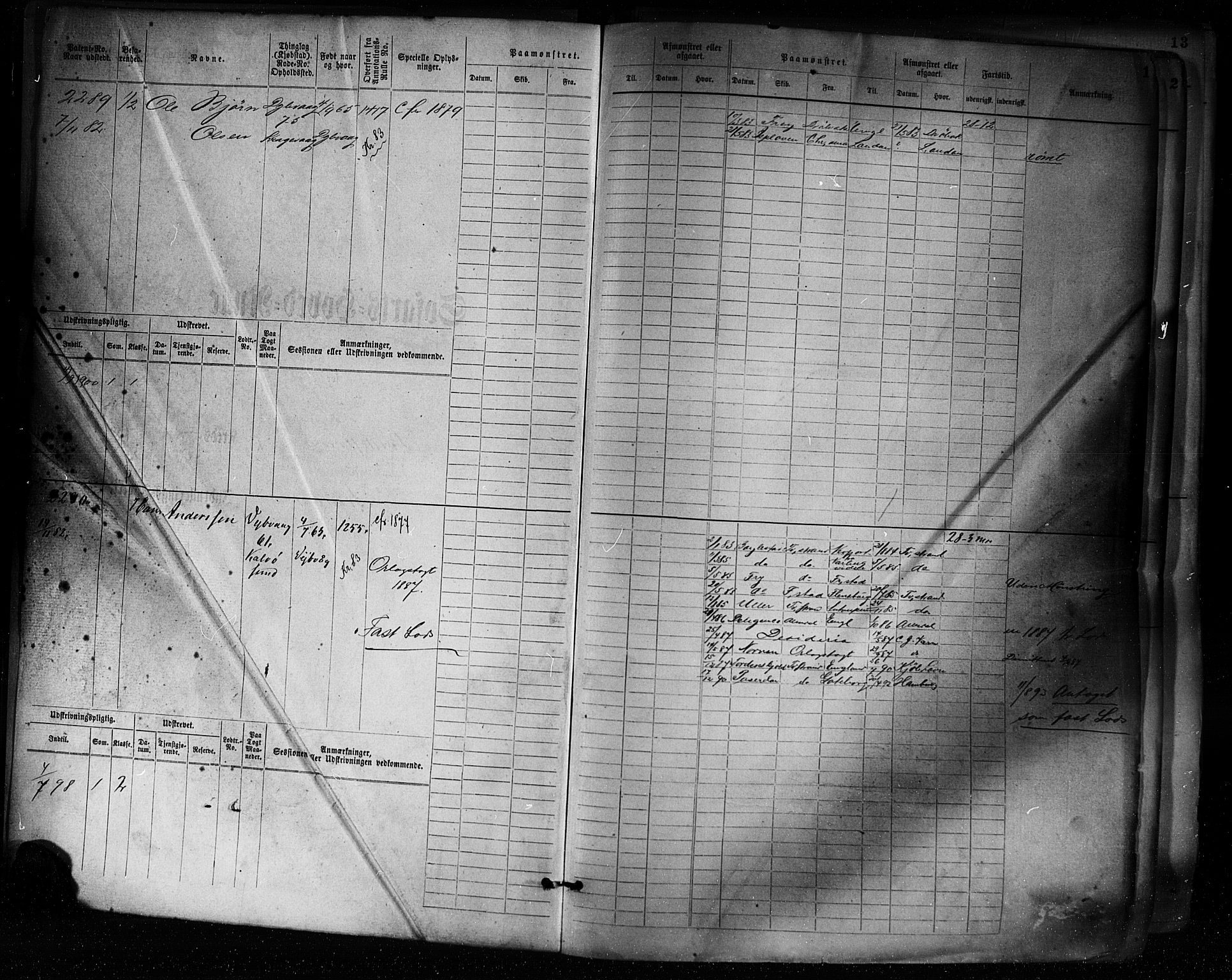 Tvedestrand mønstringskrets, SAK/2031-0011/F/Fb/L0004: Hovedrulle A nr 2289-3056, R-5, 1880-1910, p. 3