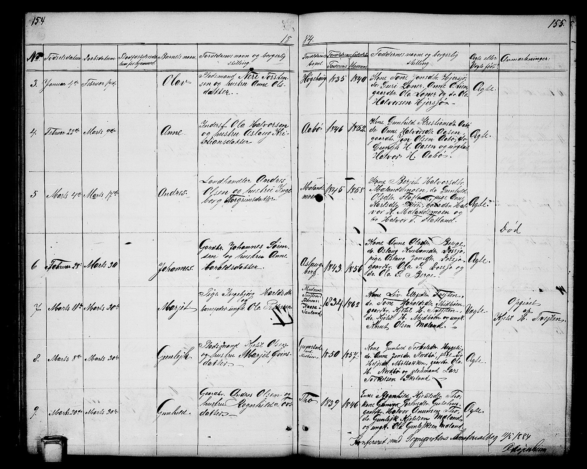 Hjartdal kirkebøker, AV/SAKO-A-270/G/Ga/L0002: Parish register (copy) no. I 2, 1854-1888, p. 154-155