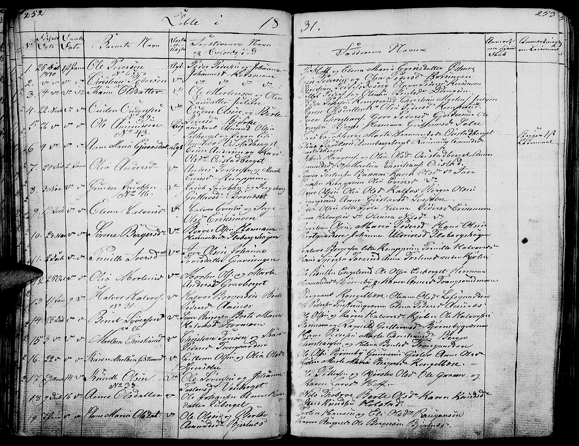 Hof prestekontor, SAH/PREST-038/H/Ha/Haa/L0006: Parish register (official) no. 6, 1822-1841, p. 252-253