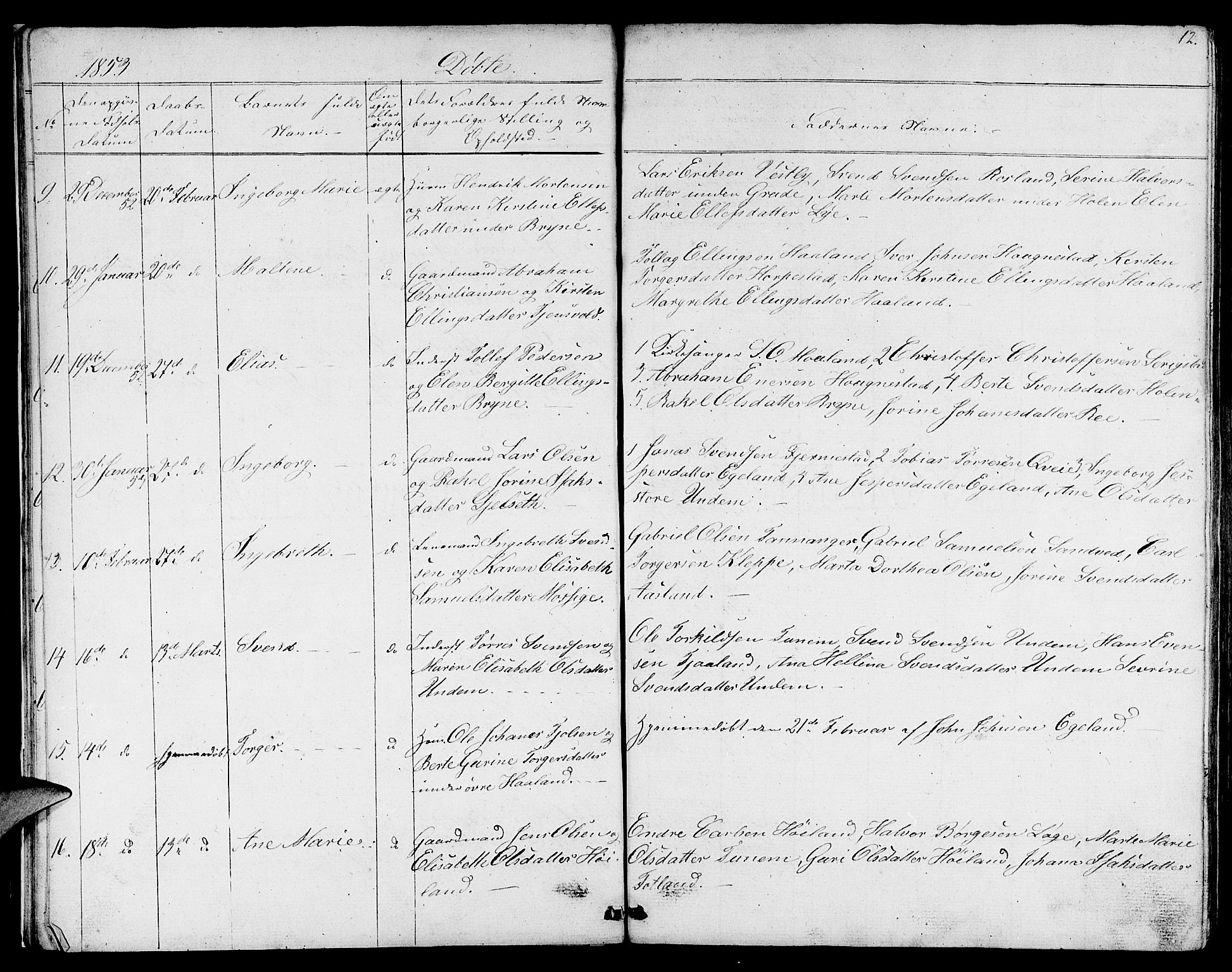 Lye sokneprestkontor, AV/SAST-A-101794/001/30BB/L0002: Parish register (copy) no. B 2, 1852-1867, p. 12