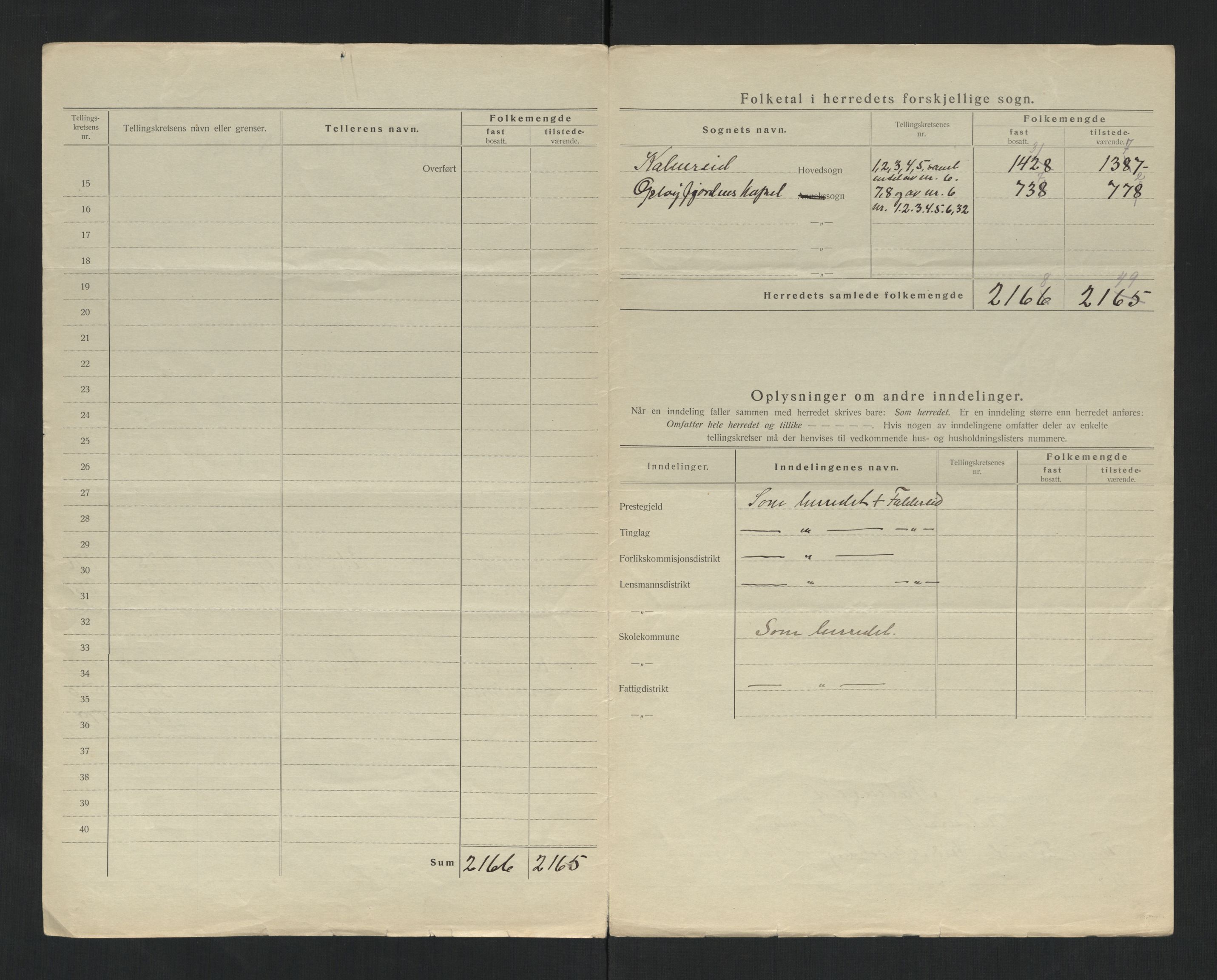 SAT, 1920 census for Kolvereid, 1920, p. 7