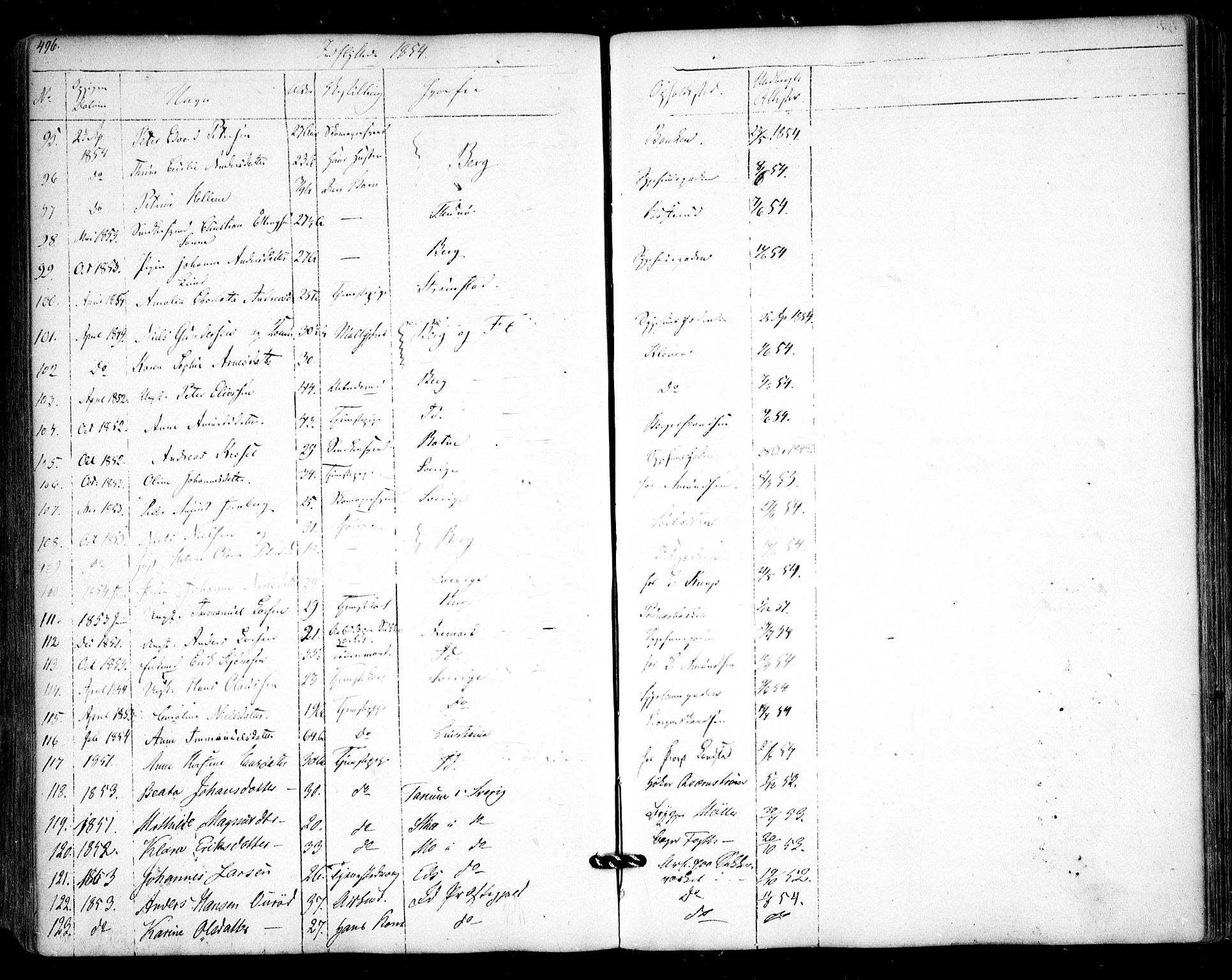 Halden prestekontor Kirkebøker, AV/SAO-A-10909/F/Fa/L0006: Parish register (official) no. I 6, 1845-1856, p. 496