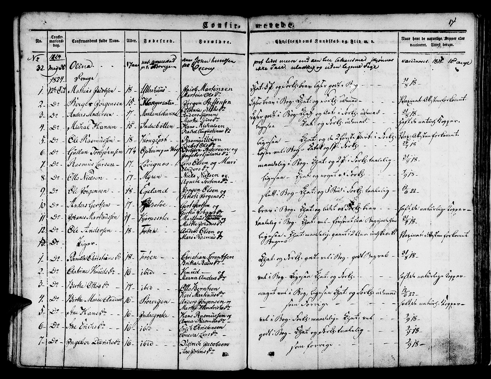 Kinn sokneprestembete, AV/SAB-A-80801/H/Haa/Haaa/L0004/0001: Parish register (official) no. A 4I, 1822-1840, p. 14