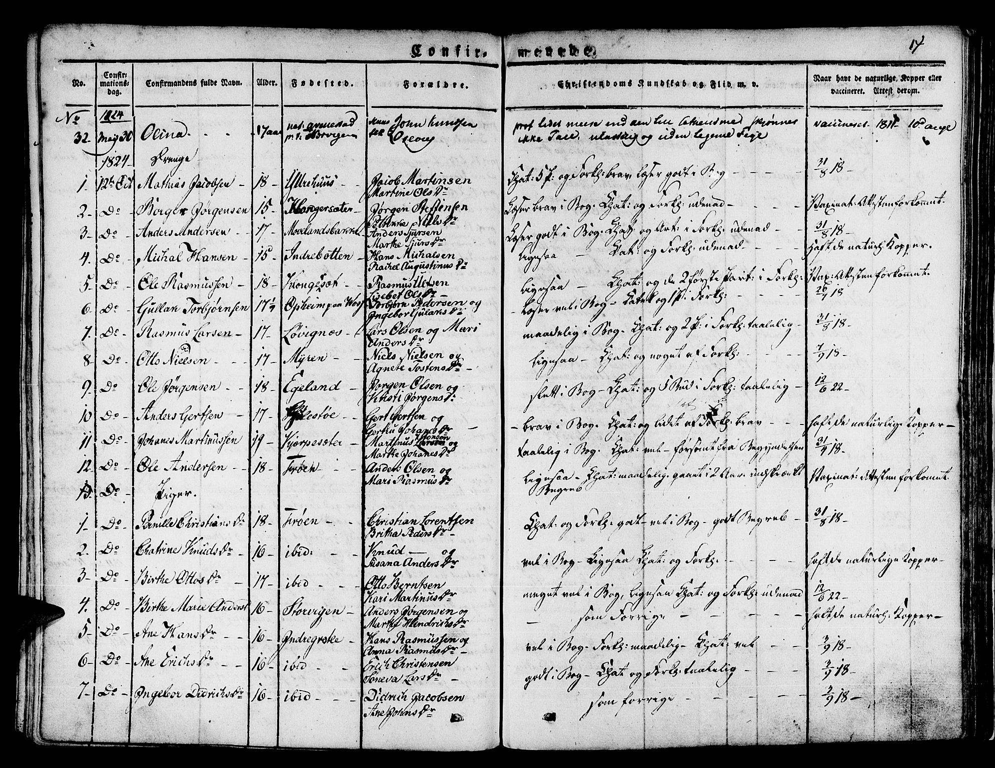 Kinn sokneprestembete, AV/SAB-A-80801/H/Haa/Haaa/L0004/0001: Parish register (official) no. A 4I, 1822-1840, p. 14