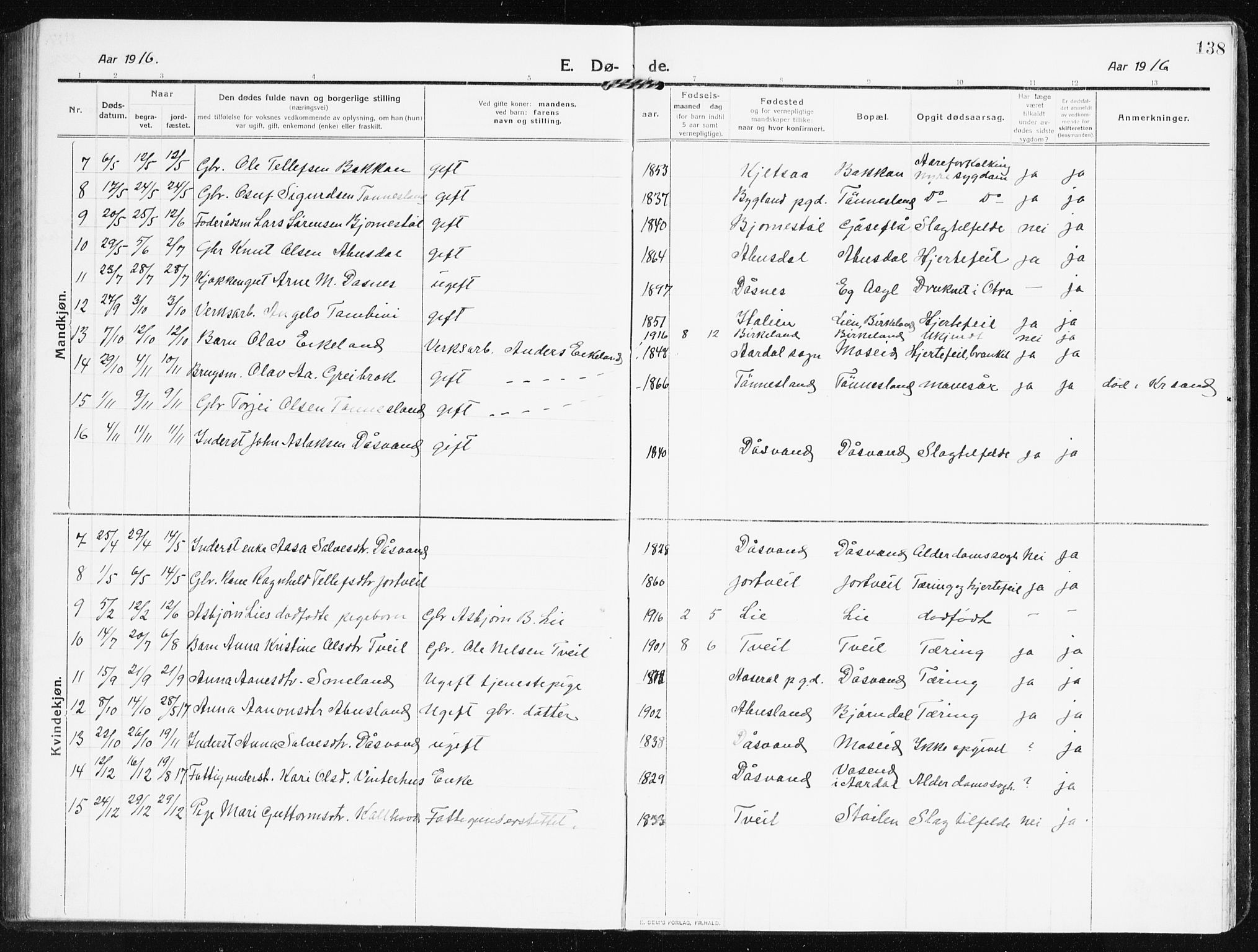 Evje sokneprestkontor, SAK/1111-0008/F/Fb/Fbb/L0003: Parish register (copy) no. B 3, 1910-1933, p. 138