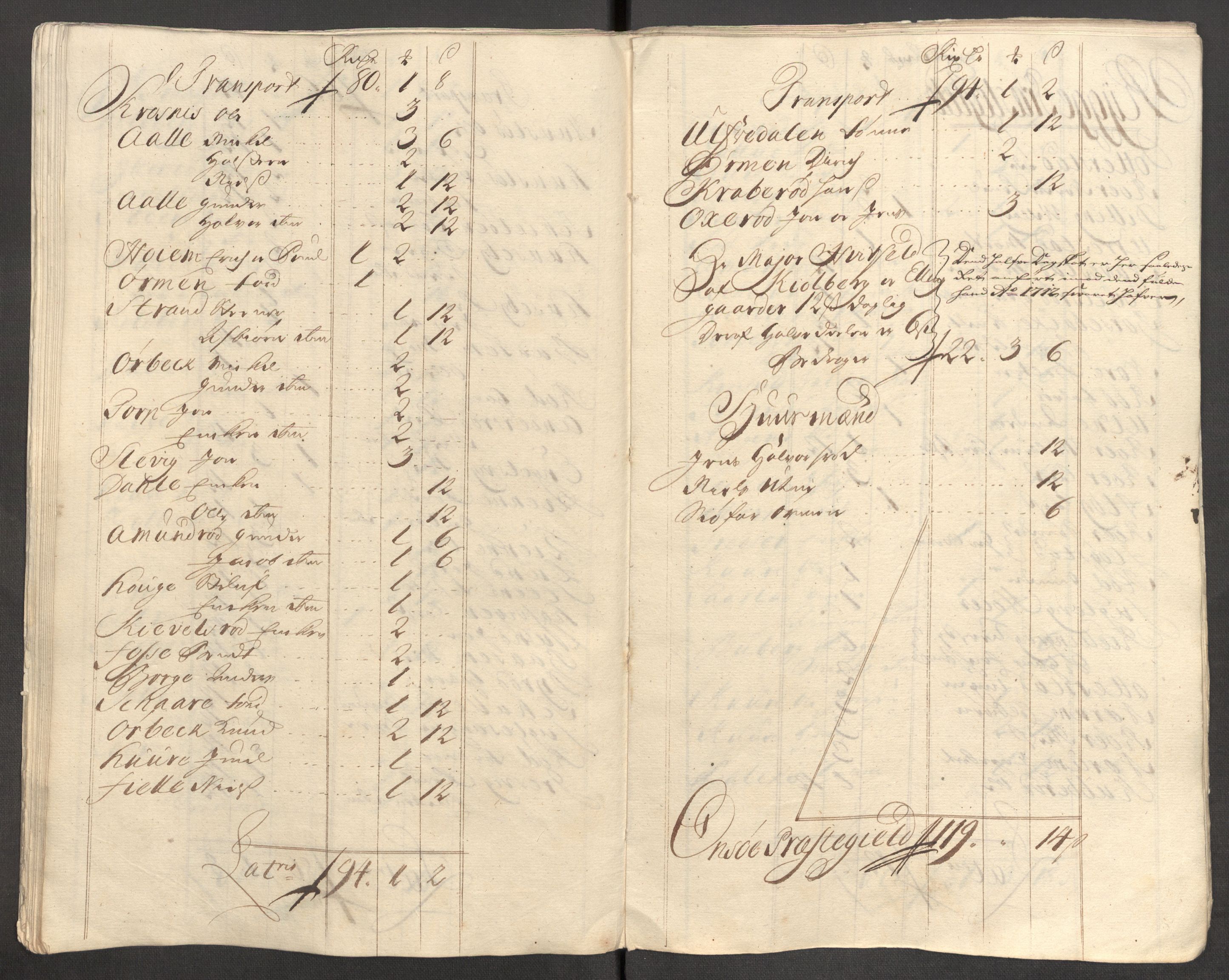 Rentekammeret inntil 1814, Reviderte regnskaper, Fogderegnskap, AV/RA-EA-4092/R04/L0138: Fogderegnskap Moss, Onsøy, Tune, Veme og Åbygge, 1713-1714, p. 80