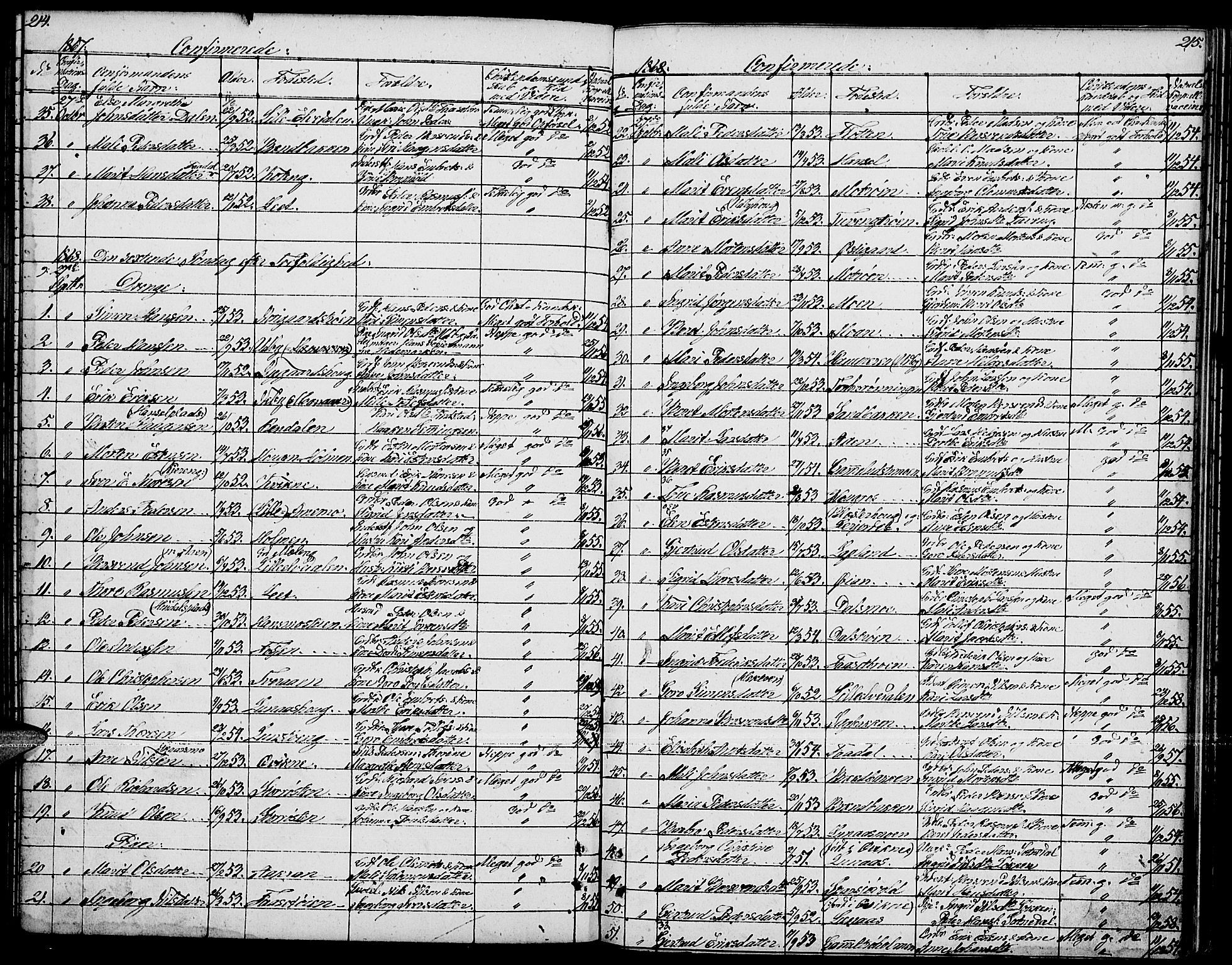 Tynset prestekontor, AV/SAH-PREST-058/H/Ha/Hab/L0005: Parish register (copy) no. 5, 1860-1879, p. 214-215