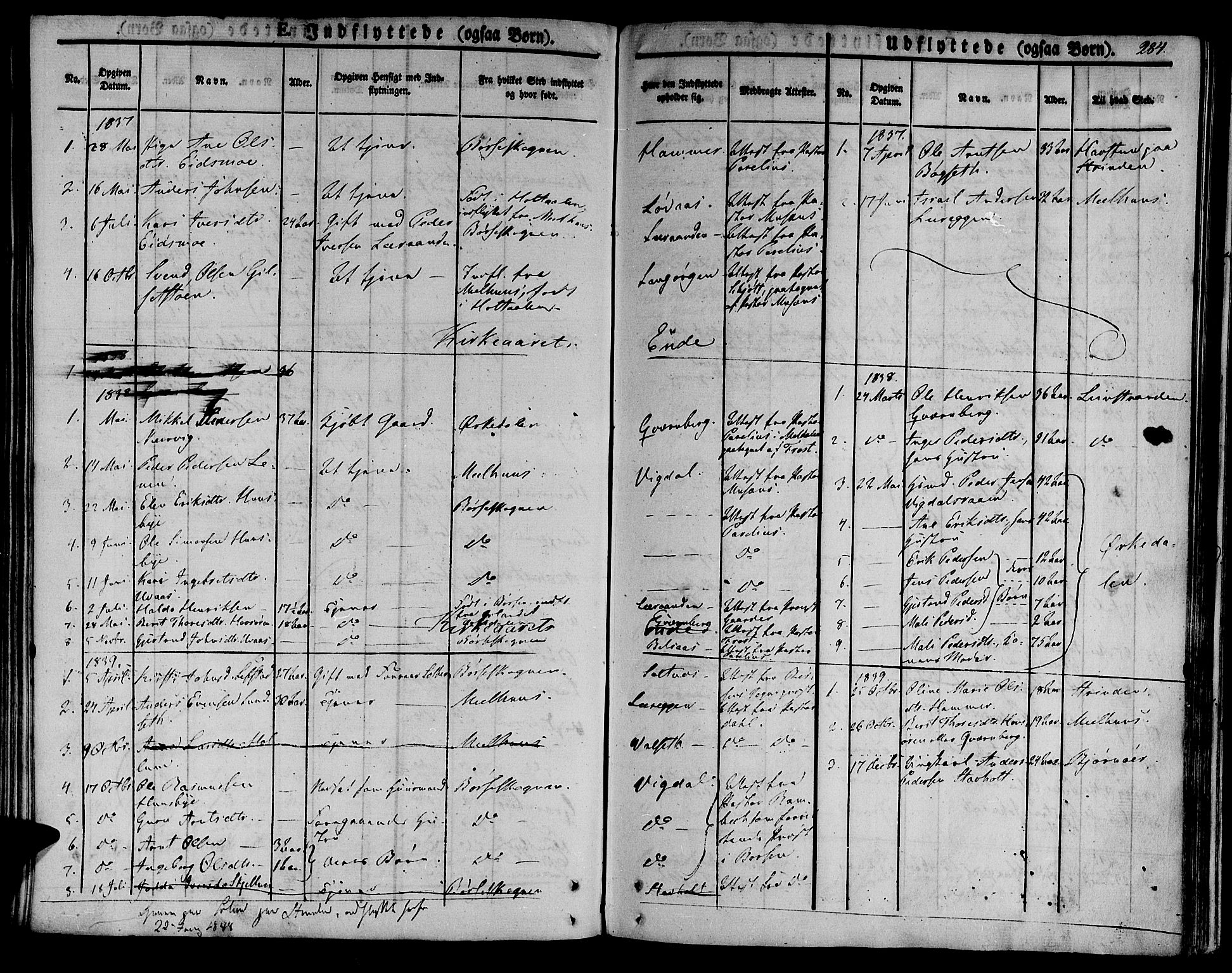 Ministerialprotokoller, klokkerbøker og fødselsregistre - Sør-Trøndelag, SAT/A-1456/612/L0375: Parish register (official) no. 612A07 /2, 1829-1845, p. 284