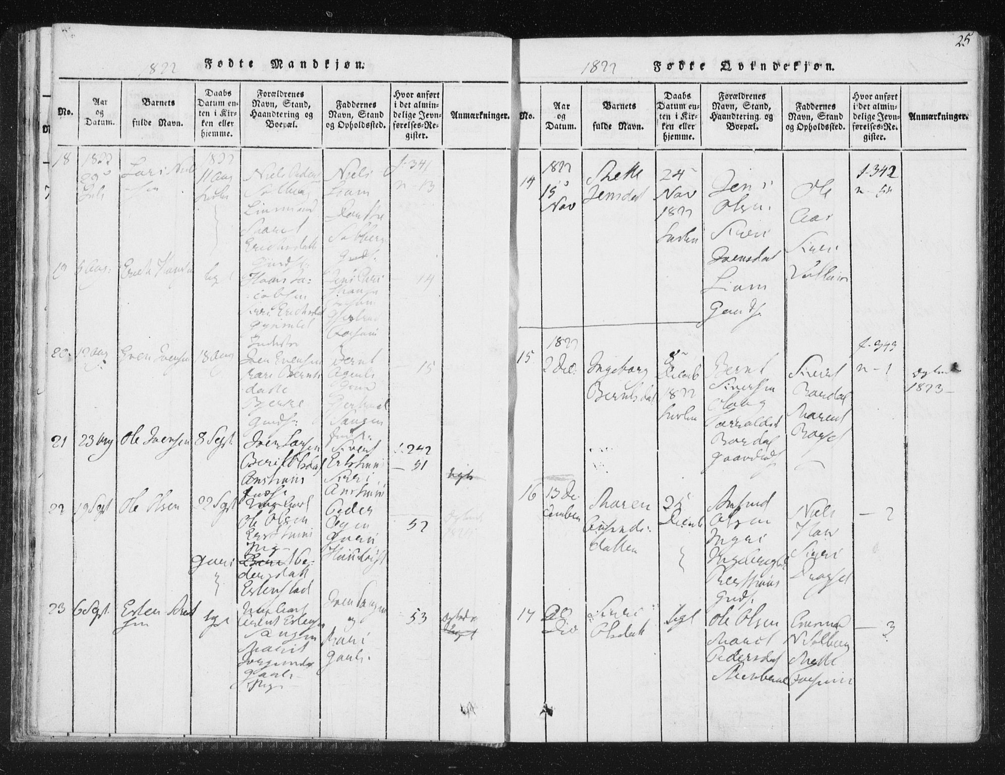 Ministerialprotokoller, klokkerbøker og fødselsregistre - Sør-Trøndelag, AV/SAT-A-1456/689/L1037: Parish register (official) no. 689A02, 1816-1842, p. 25