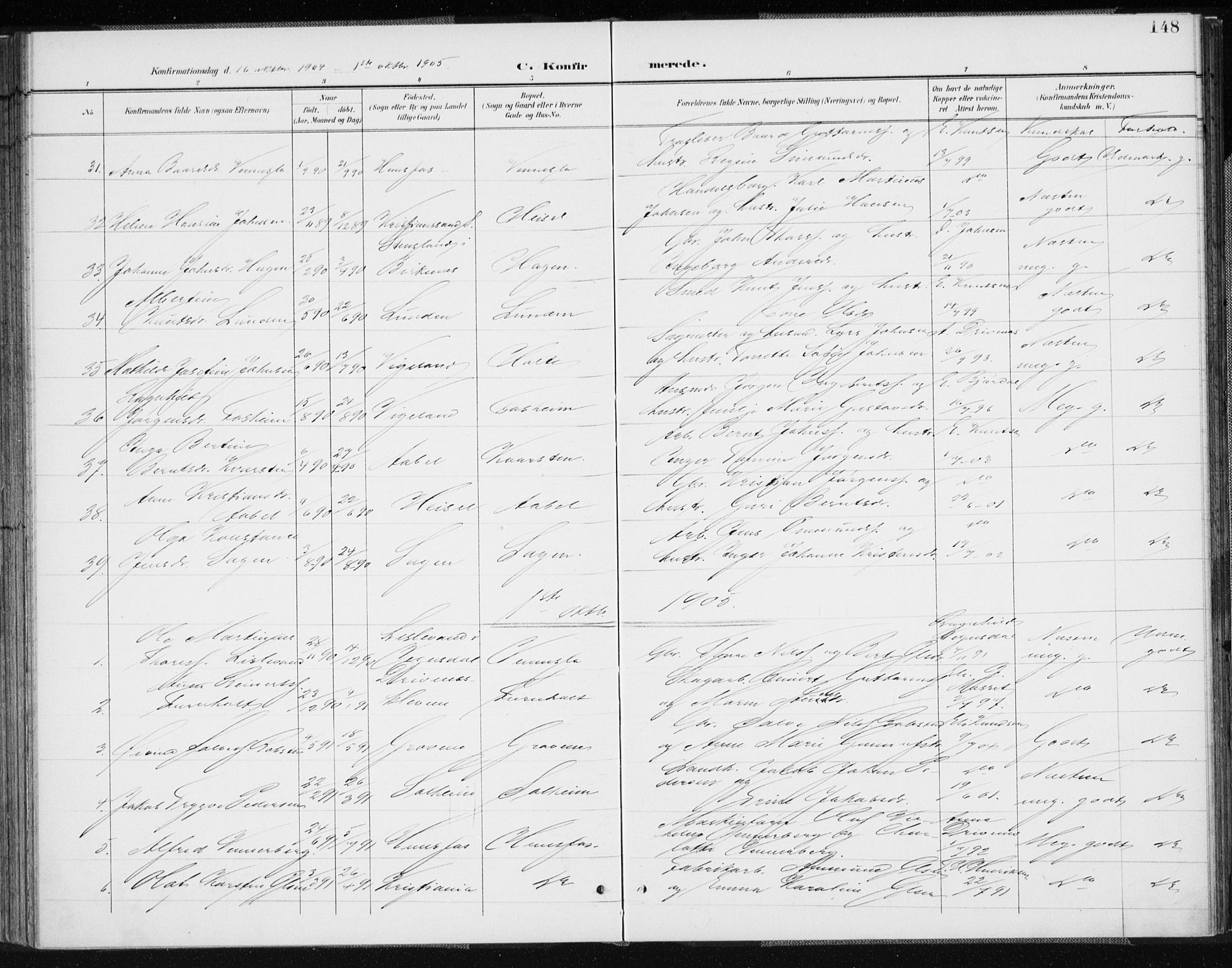 Vennesla sokneprestkontor, AV/SAK-1111-0045/Fa/Fab/L0005: Parish register (official) no. A 5, 1897-1909, p. 148