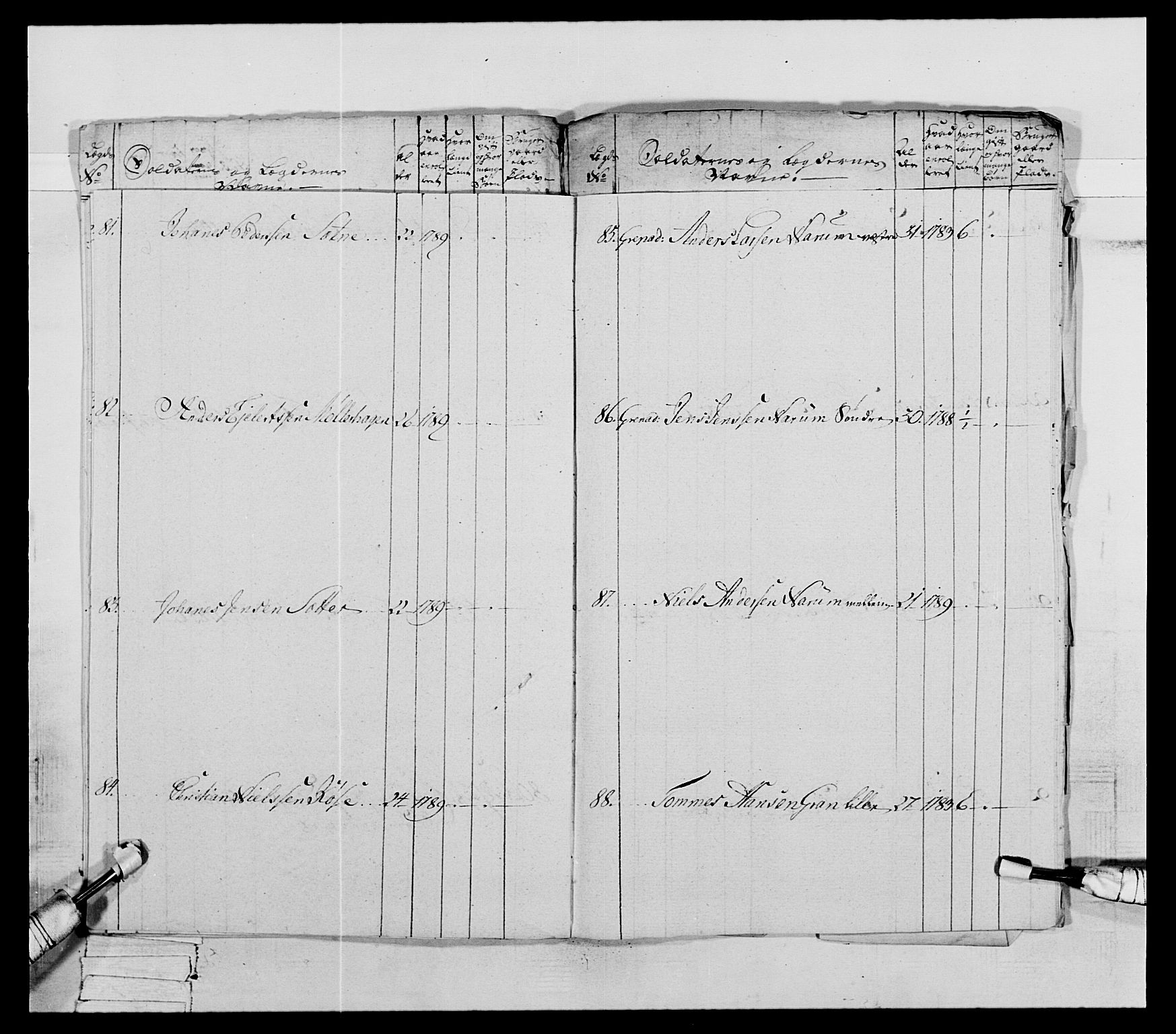 Generalitets- og kommissariatskollegiet, Det kongelige norske kommissariatskollegium, AV/RA-EA-5420/E/Eh/L0066: 2. Opplandske nasjonale infanteriregiment, 1789, p. 272