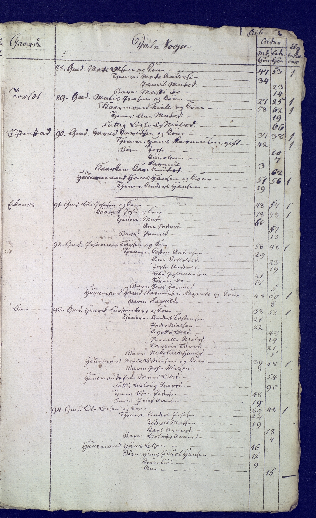 SAB, Census 1815 for 1429P Ytre Holmedal, 1815, p. 29