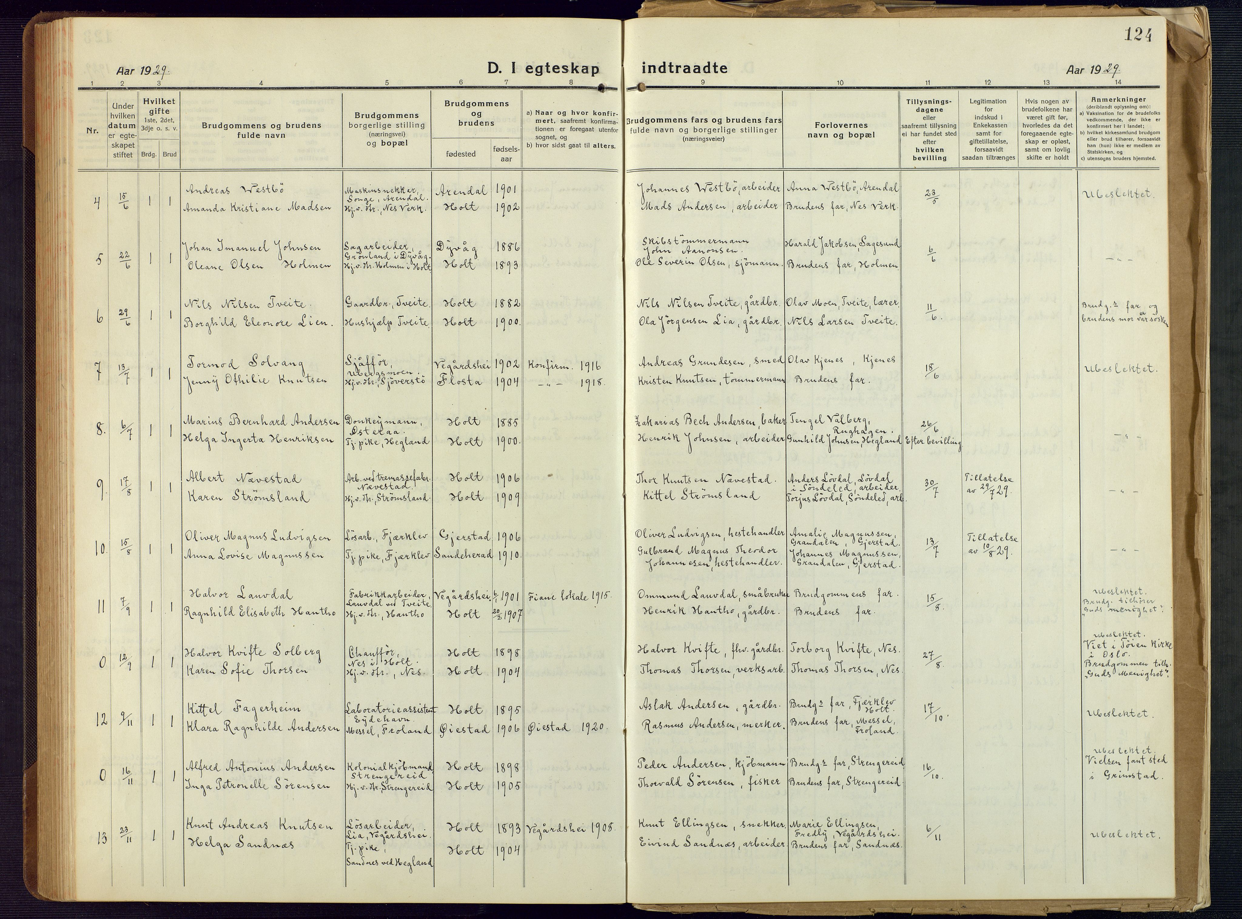 Holt sokneprestkontor, SAK/1111-0021/F/Fb/L0012: Parish register (copy) no. B 12, 1919-1944, p. 124