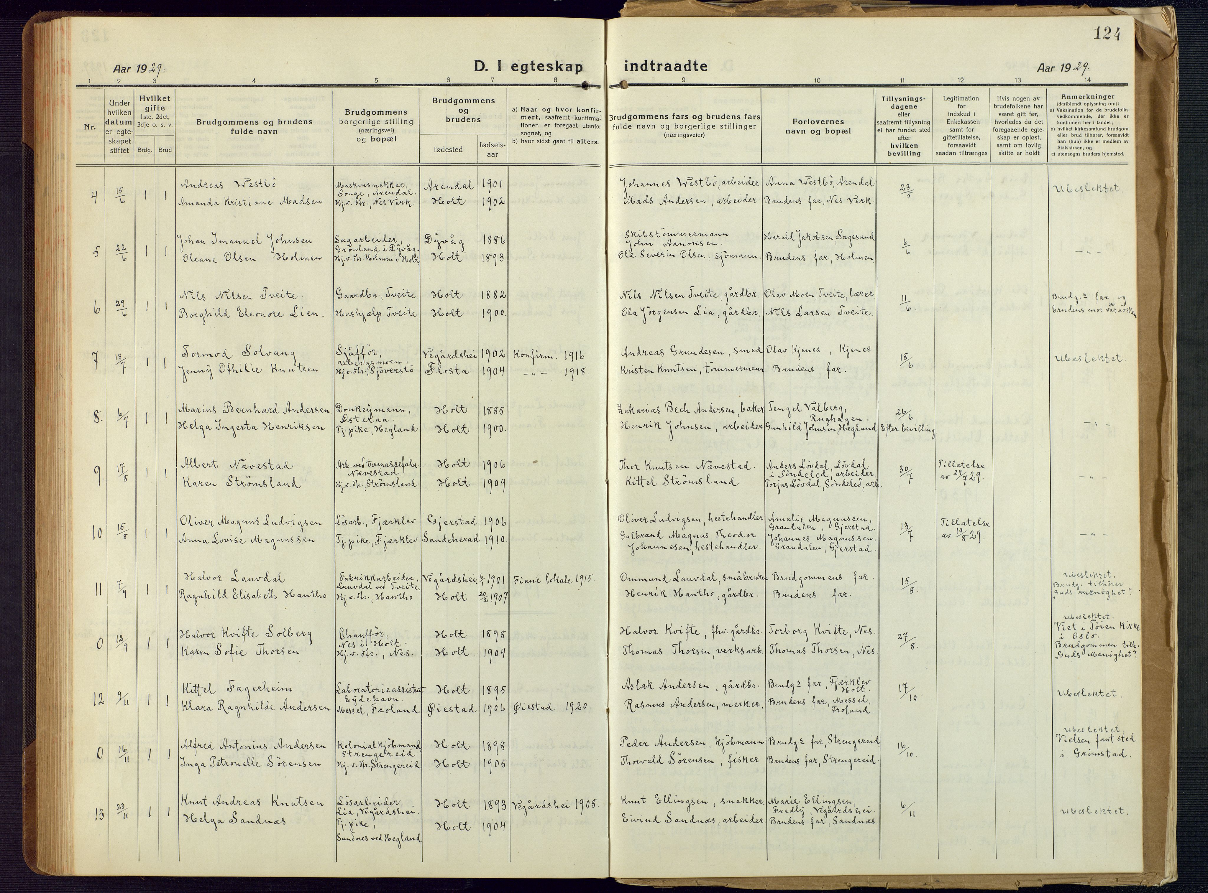 Holt sokneprestkontor, AV/SAK-1111-0021/F/Fb/L0012: Parish register (copy) no. B 12, 1919-1944, p. 124