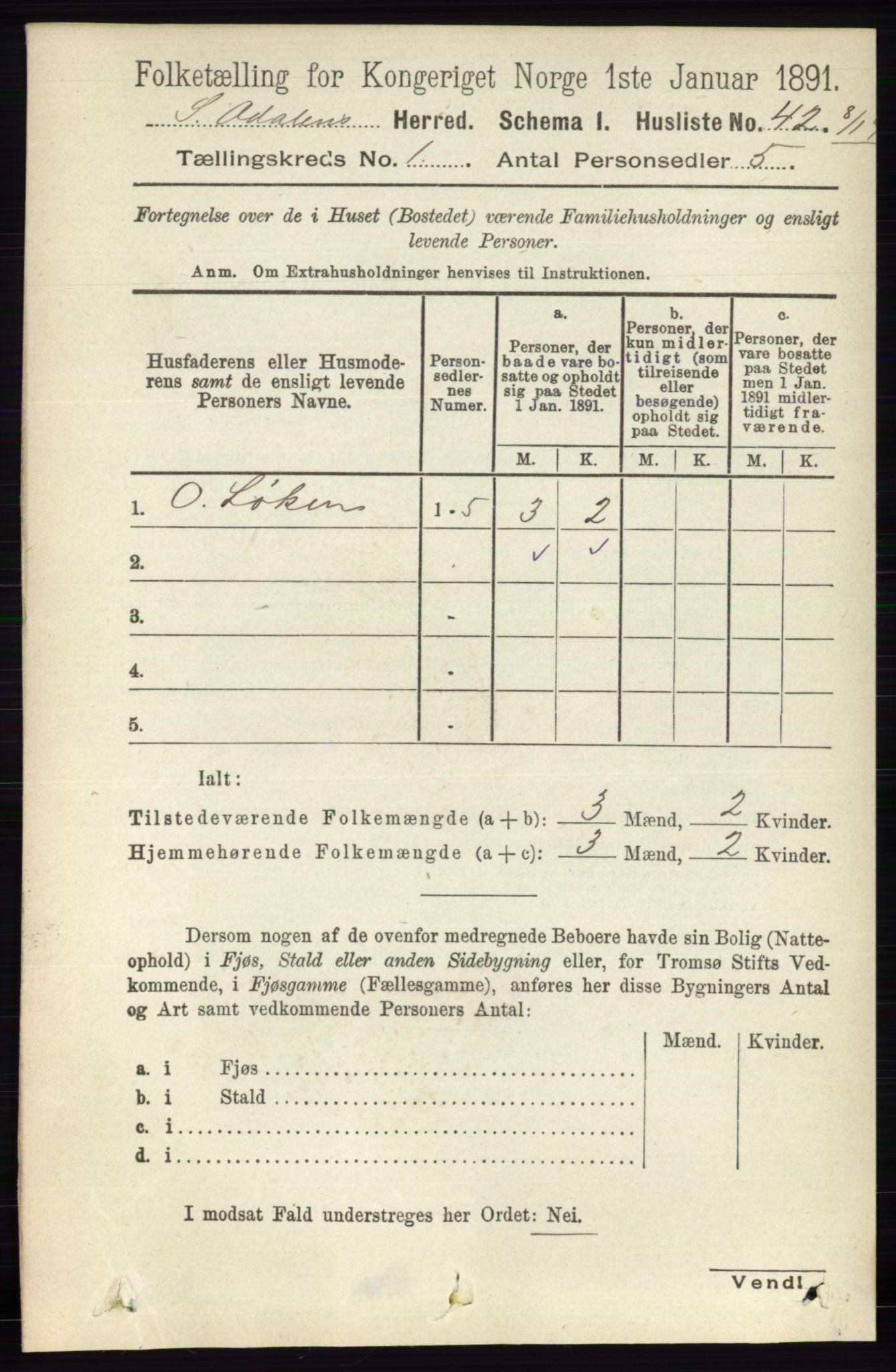 RA, 1891 census for 0419 Sør-Odal, 1891, p. 97