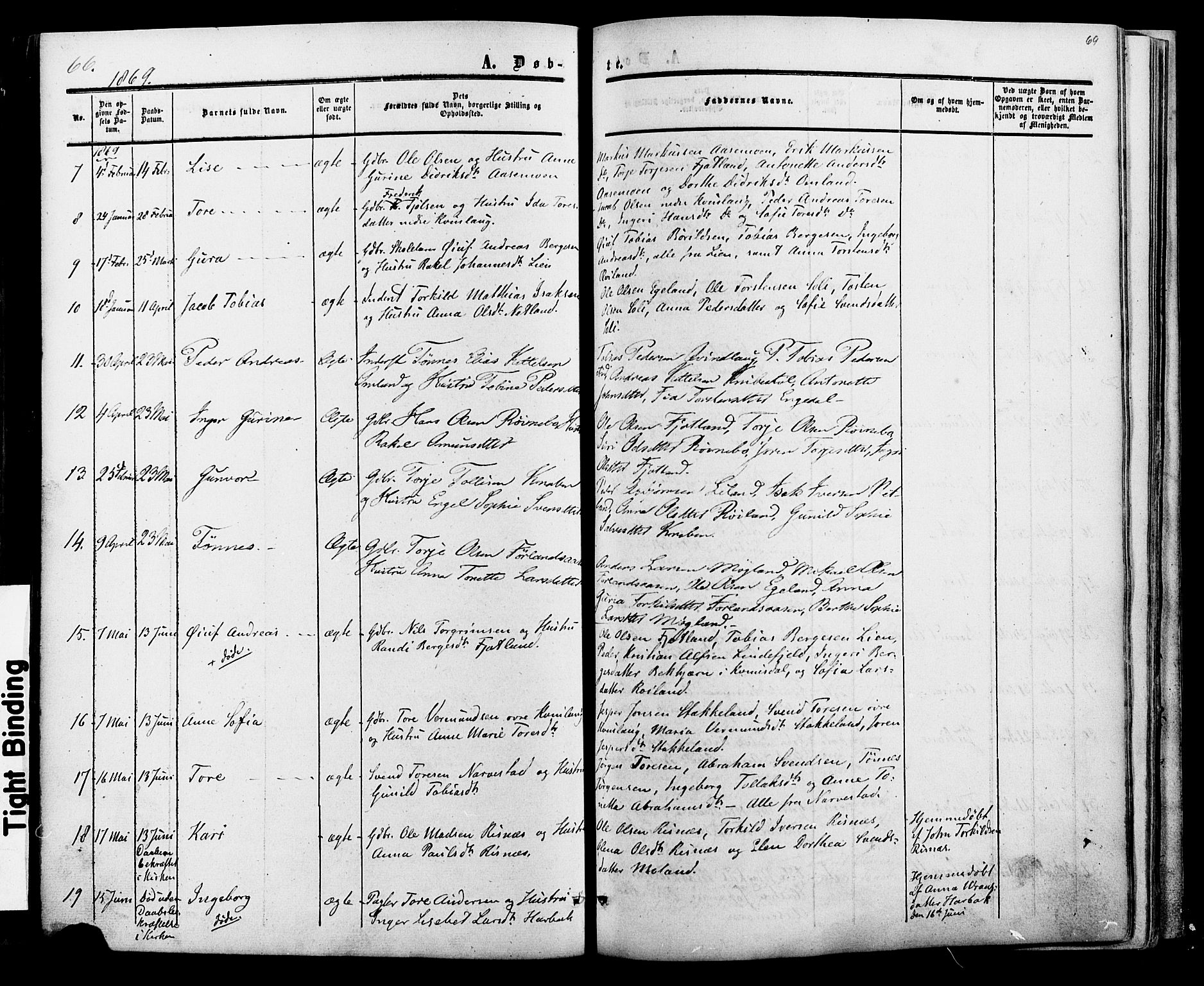 Fjotland sokneprestkontor, AV/SAK-1111-0010/F/Fa/L0001: Parish register (official) no. A 1, 1850-1879, p. 69