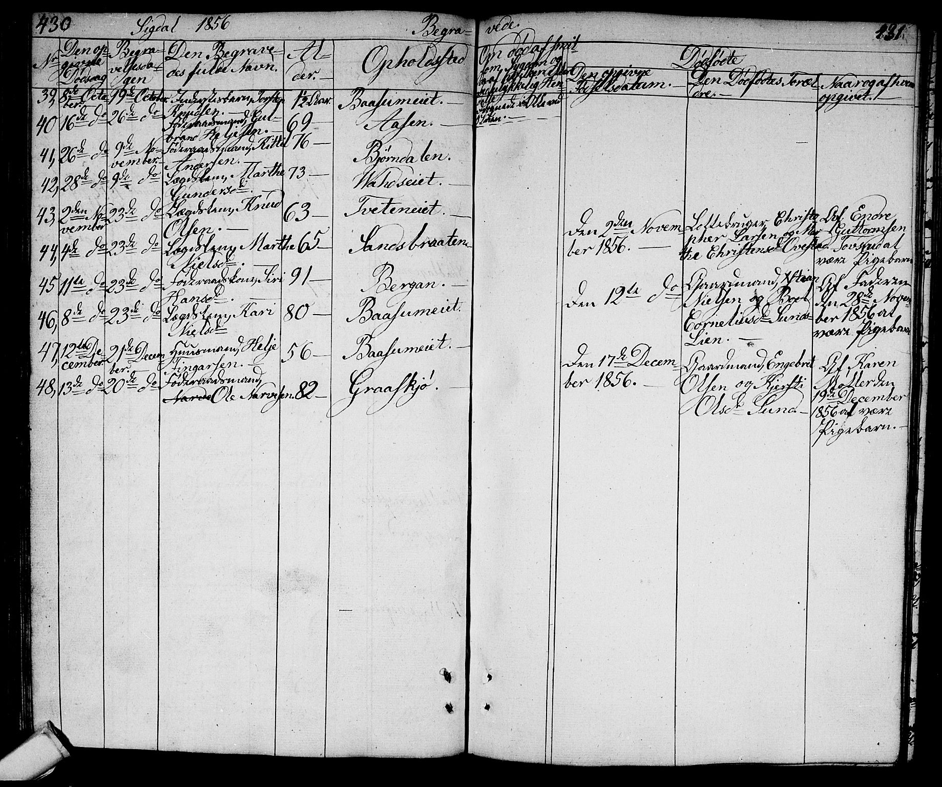 Sigdal kirkebøker, AV/SAKO-A-245/G/Ga/L0002: Parish register (copy) no. I 2, 1835-1856, p. 430-431