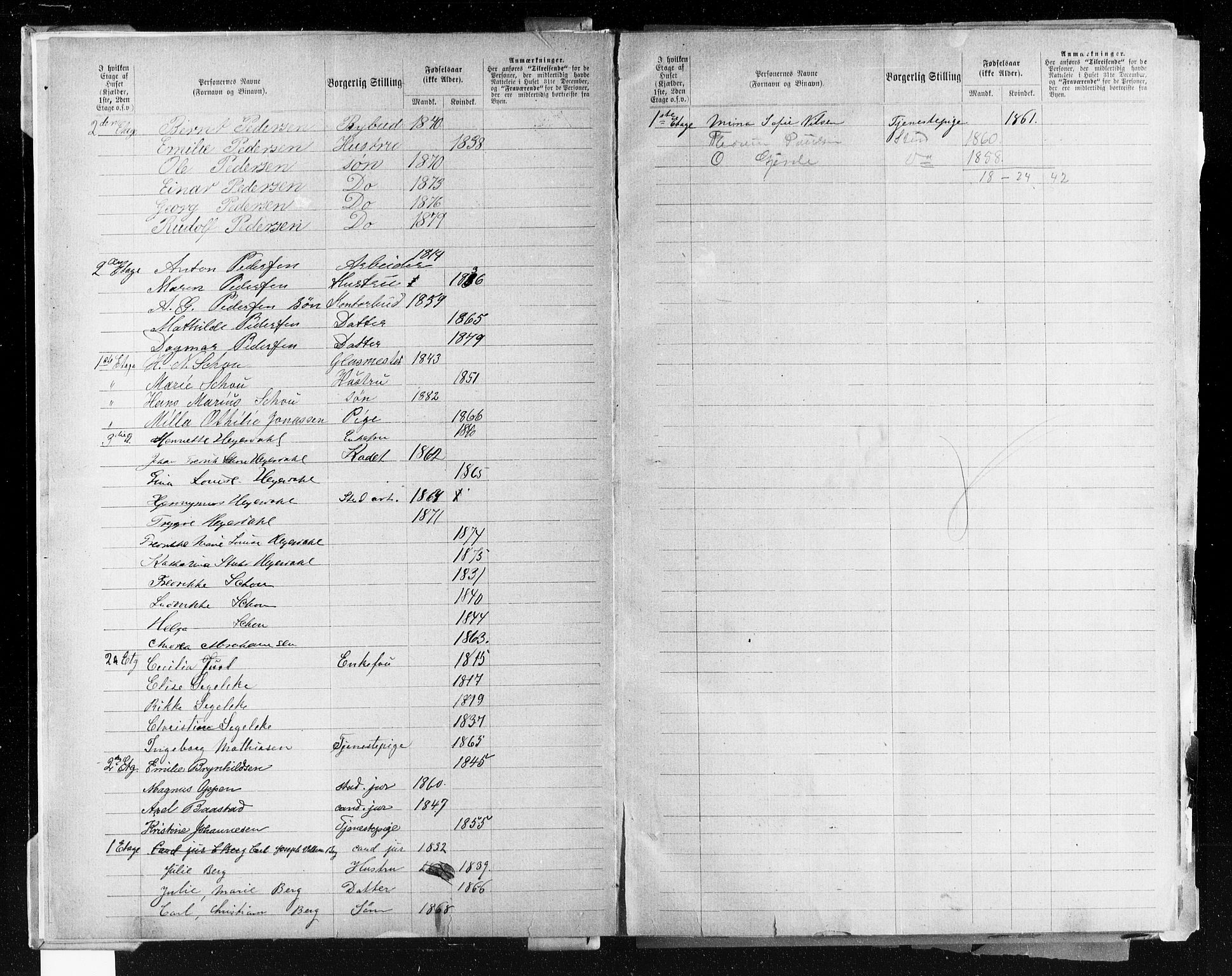 OBA, Municipal Census 1883 for Kristiania, 1883, p. 3247