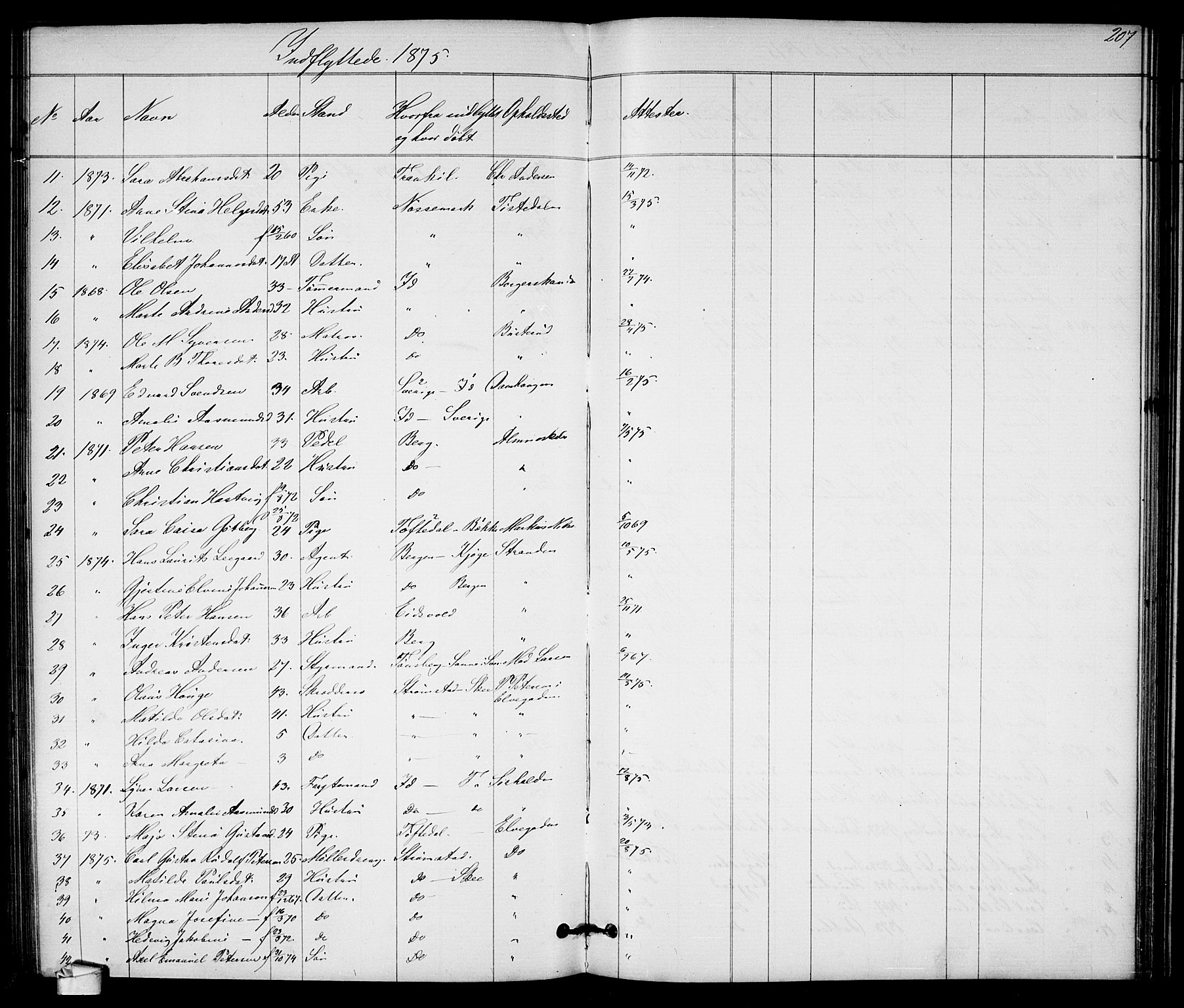 Halden prestekontor Kirkebøker, SAO/A-10909/G/Ga/L0007: Parish register (copy) no. 7, 1869-1884, p. 207