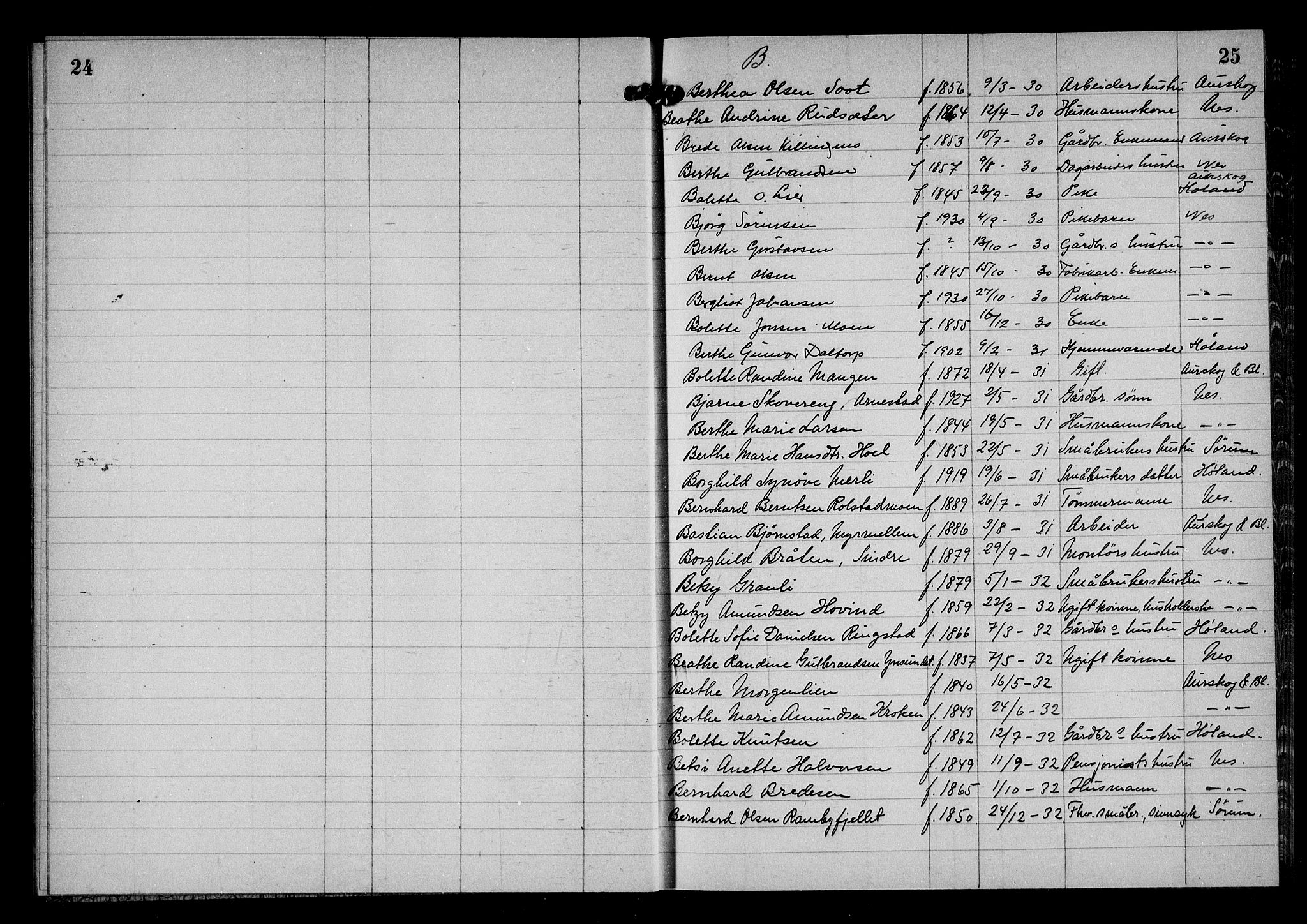 Nes tingrett, AV/SAO-A-10548/H/Ha/Haa/L0003: Dødsfallsprotokoll, 1930-1932, p. 24-25