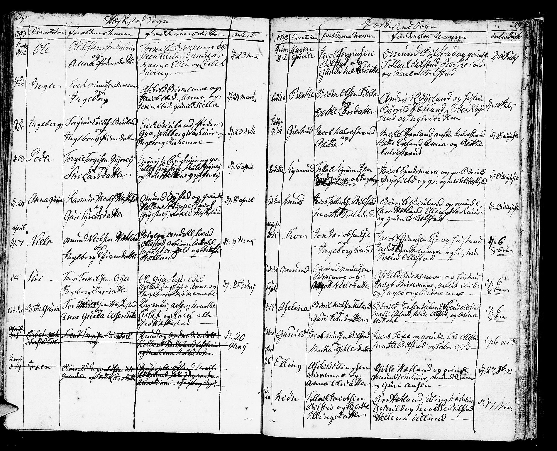 Helleland sokneprestkontor, SAST/A-101810: Parish register (official) no. A 3 /3, 1791-1817, p. 276-277