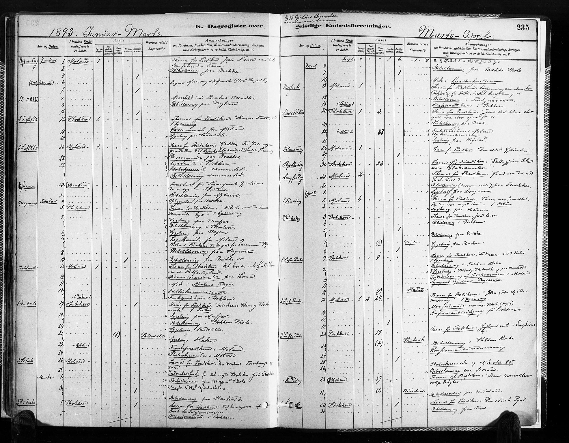 Austre Moland sokneprestkontor, SAK/1111-0001/F/Fa/Faa/L0010: Parish register (official) no. A 10, 1880-1904, p. 236