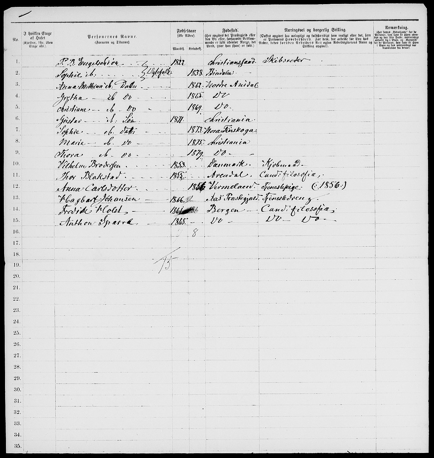 RA, 1885 census for 0301 Kristiania, 1885, p. 5472