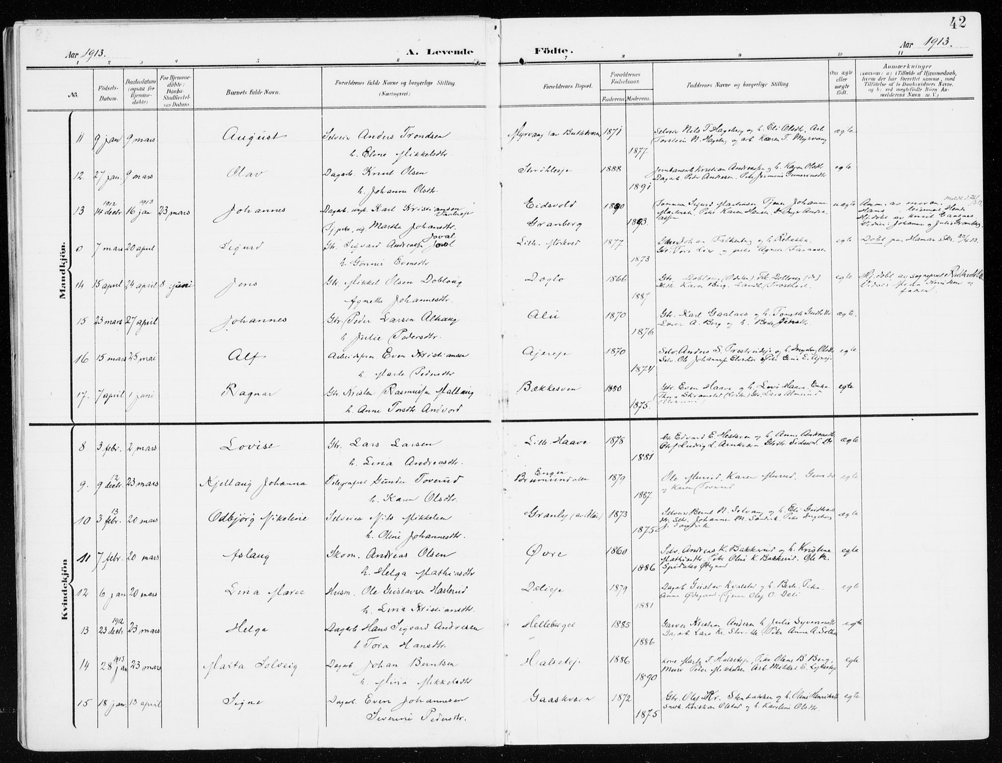 Furnes prestekontor, AV/SAH-PREST-012/K/Ka/L0001: Parish register (official) no. 1, 1907-1935, p. 42
