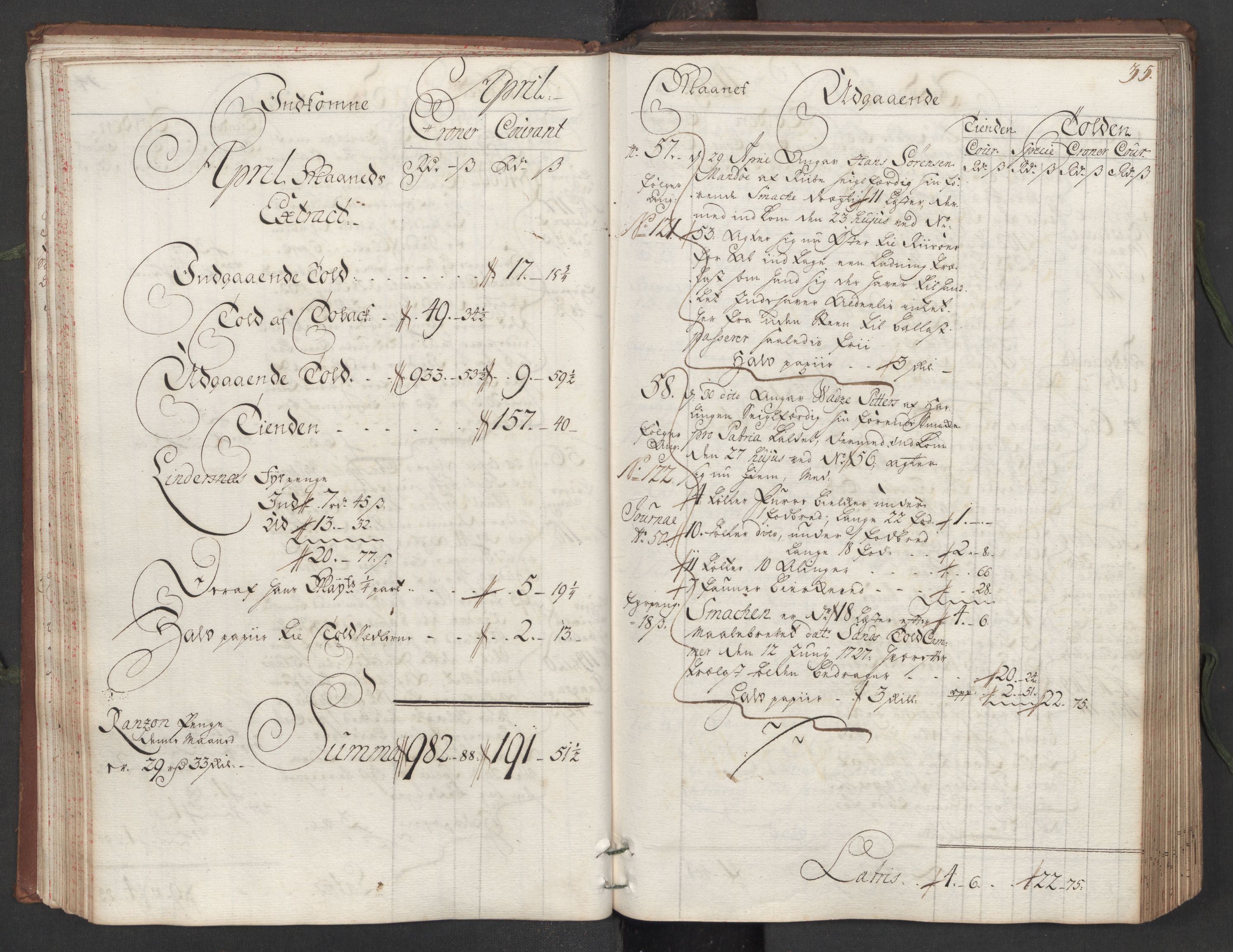 Generaltollkammeret, tollregnskaper, AV/RA-EA-5490/R16/L0013/0001: Tollregnskaper Kristiansand / Hovedtollbok, 1733, p. 34b-35a