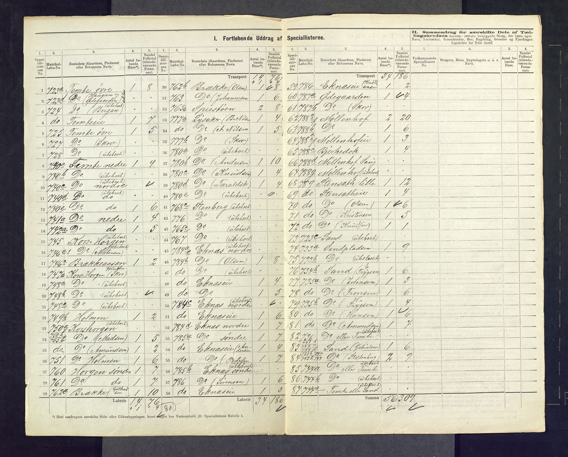 SAKO, 1875 census for 0624P Eiker, 1875, p. 104