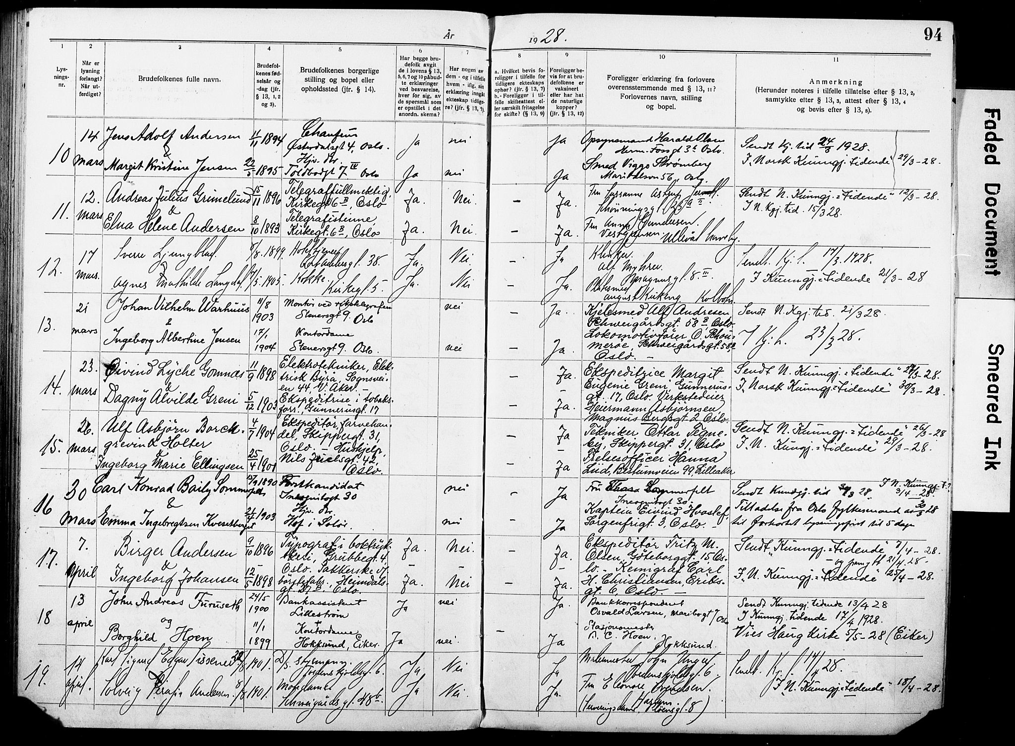 Oslo domkirke Kirkebøker, SAO/A-10752/H/Ha/L0006: Banns register no. 6, 1919-1928, p. 94