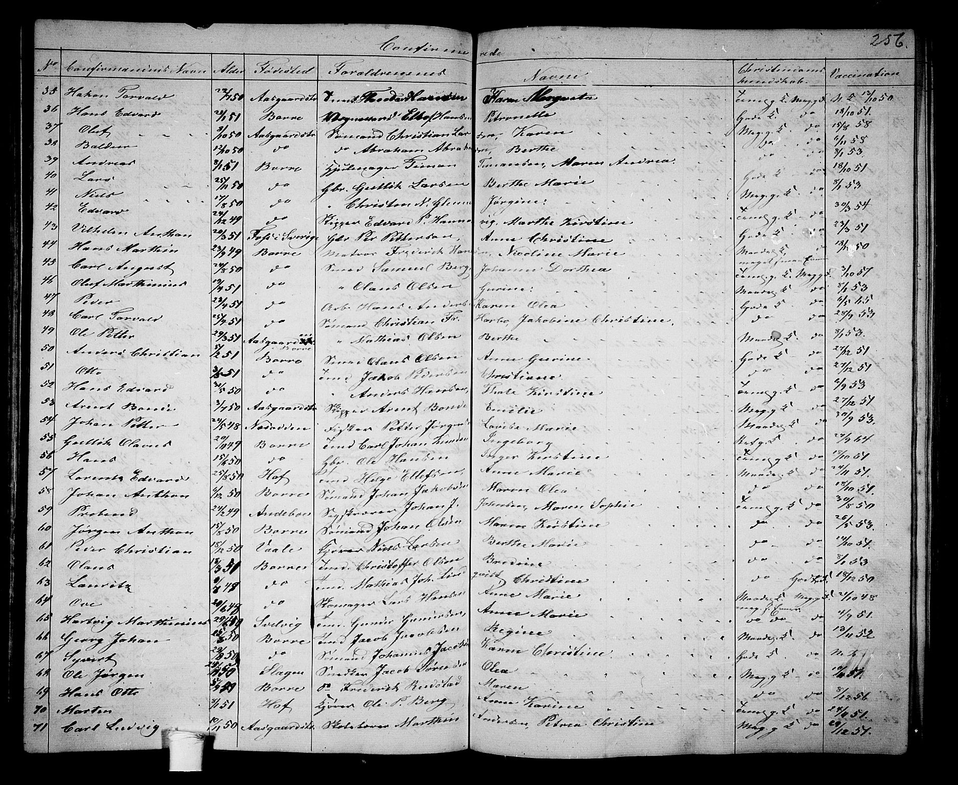 Borre kirkebøker, AV/SAKO-A-338/G/Ga/L0002: Parish register (copy) no. I 2, 1852-1871, p. 256