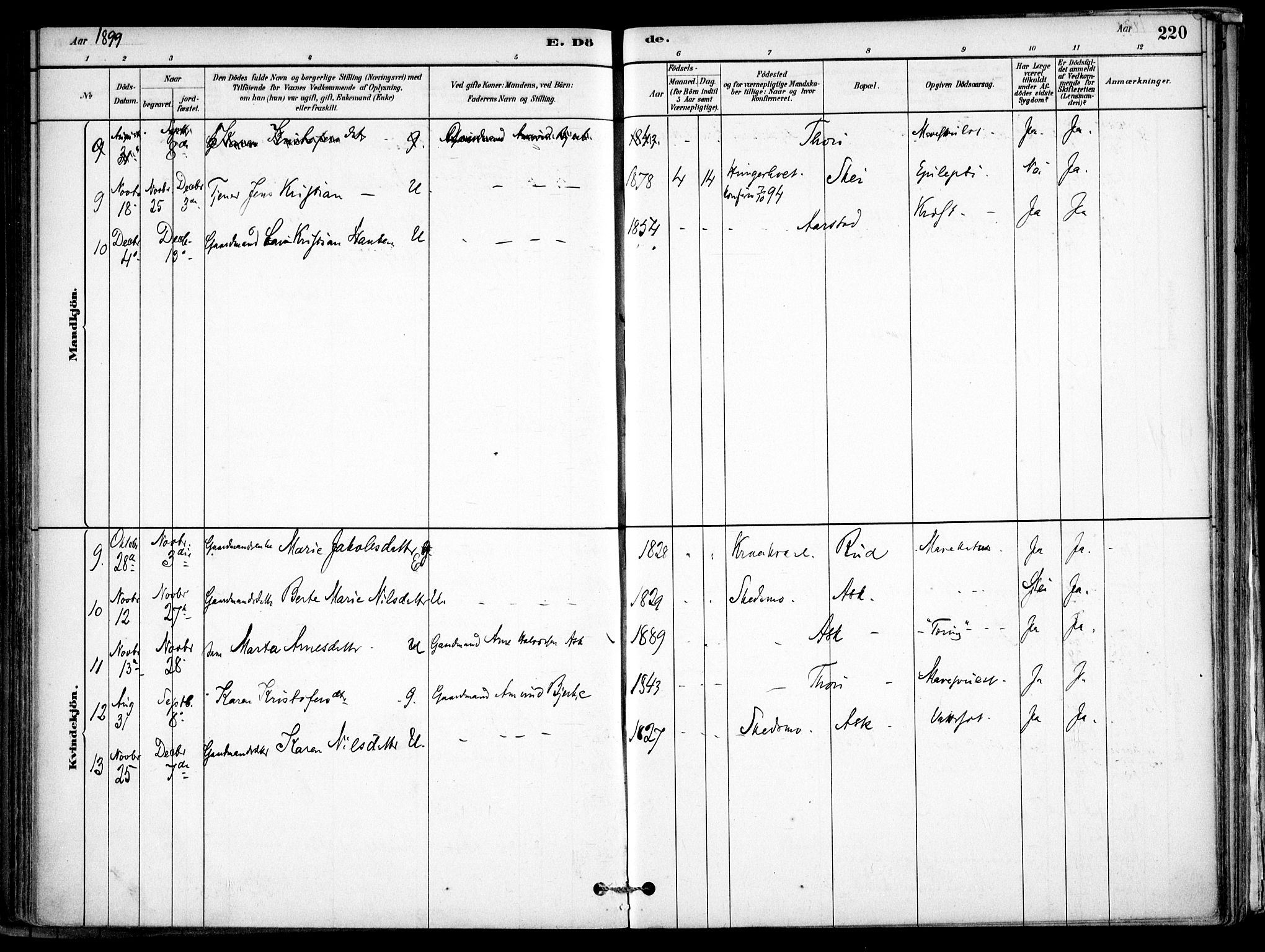 Gjerdrum prestekontor Kirkebøker, AV/SAO-A-10412b/F/Fb/L0001: Parish register (official) no. II 1, 1881-1921, p. 220