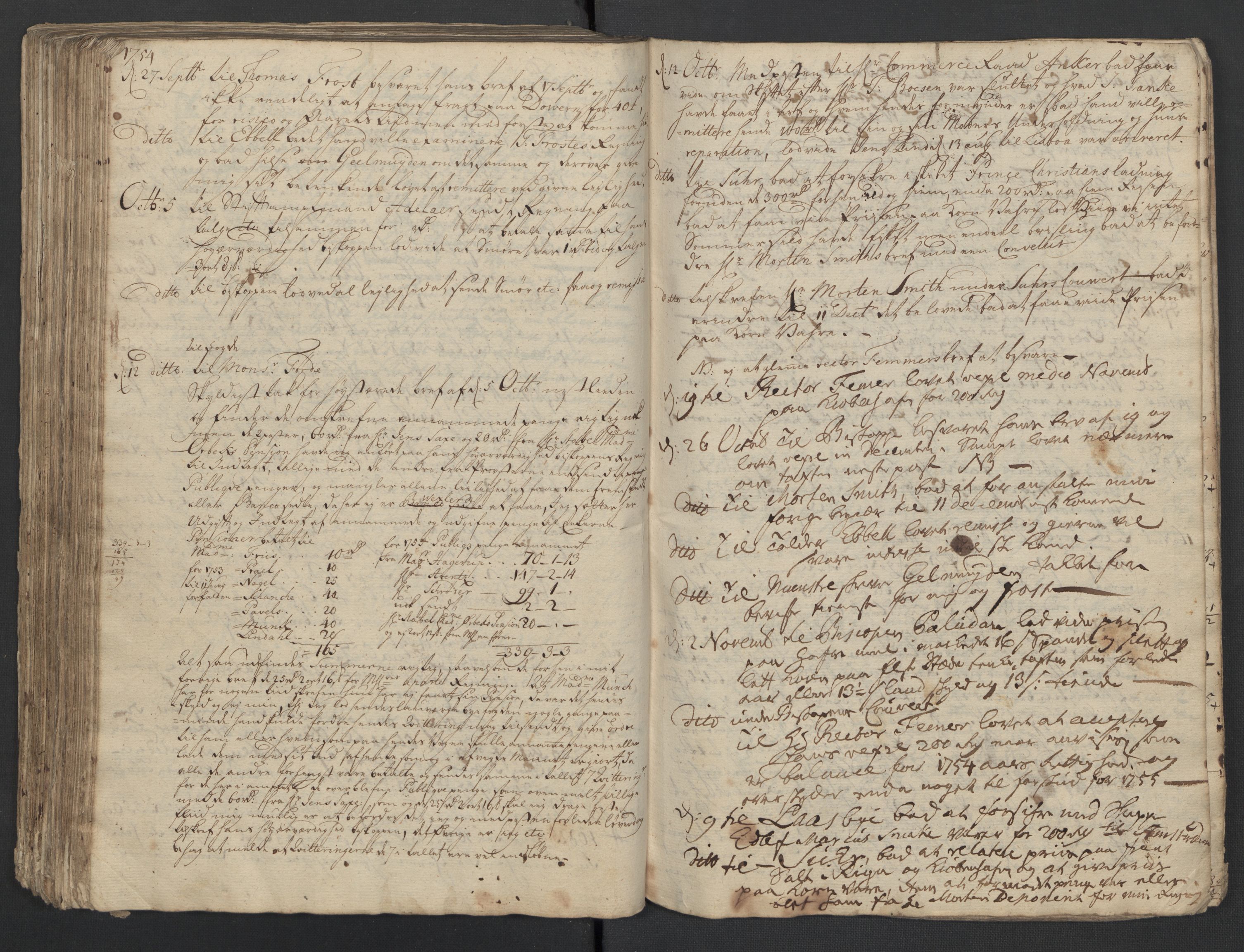 Pa 0119 - Smith, Lauritz Andersen og Lauritz Lauritzen, SAST/A-100231/O/L0001: Kopibøker m.m., 1746-1755, p. 192