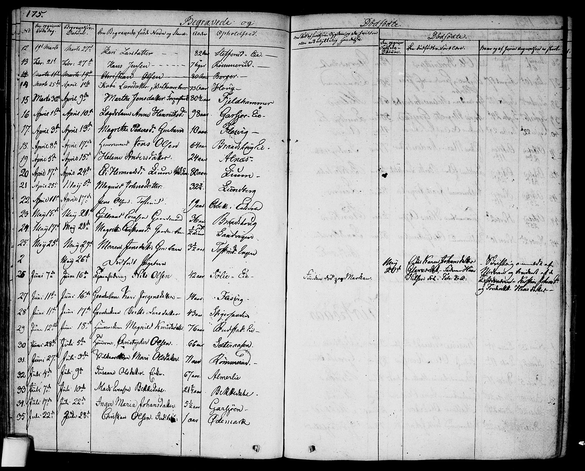 Hurdal prestekontor Kirkebøker, AV/SAO-A-10889/F/Fa/L0004: Parish register (official) no. I 4, 1828-1845, p. 175