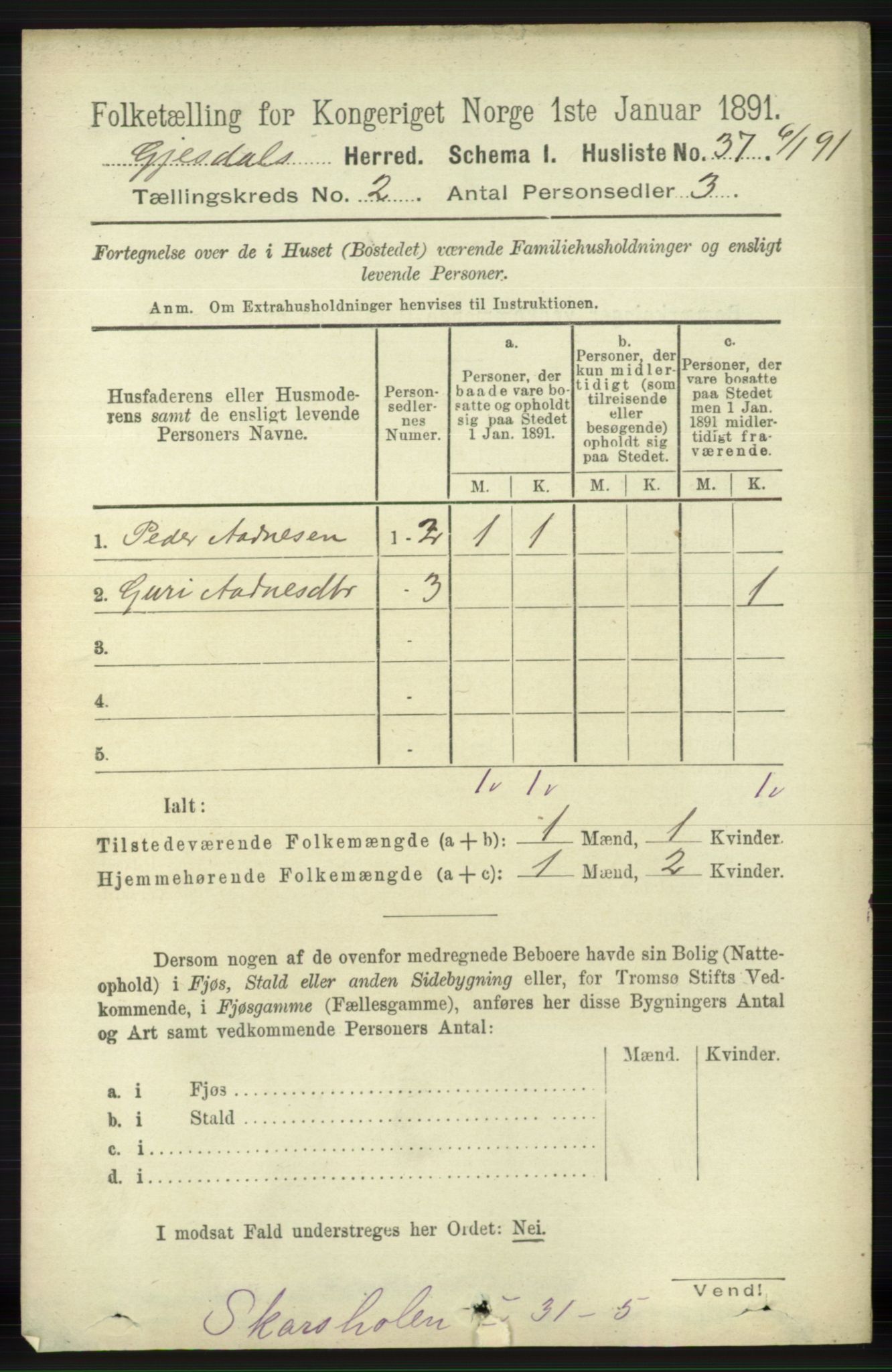 RA, 1891 census for 1122 Gjesdal, 1891, p. 380