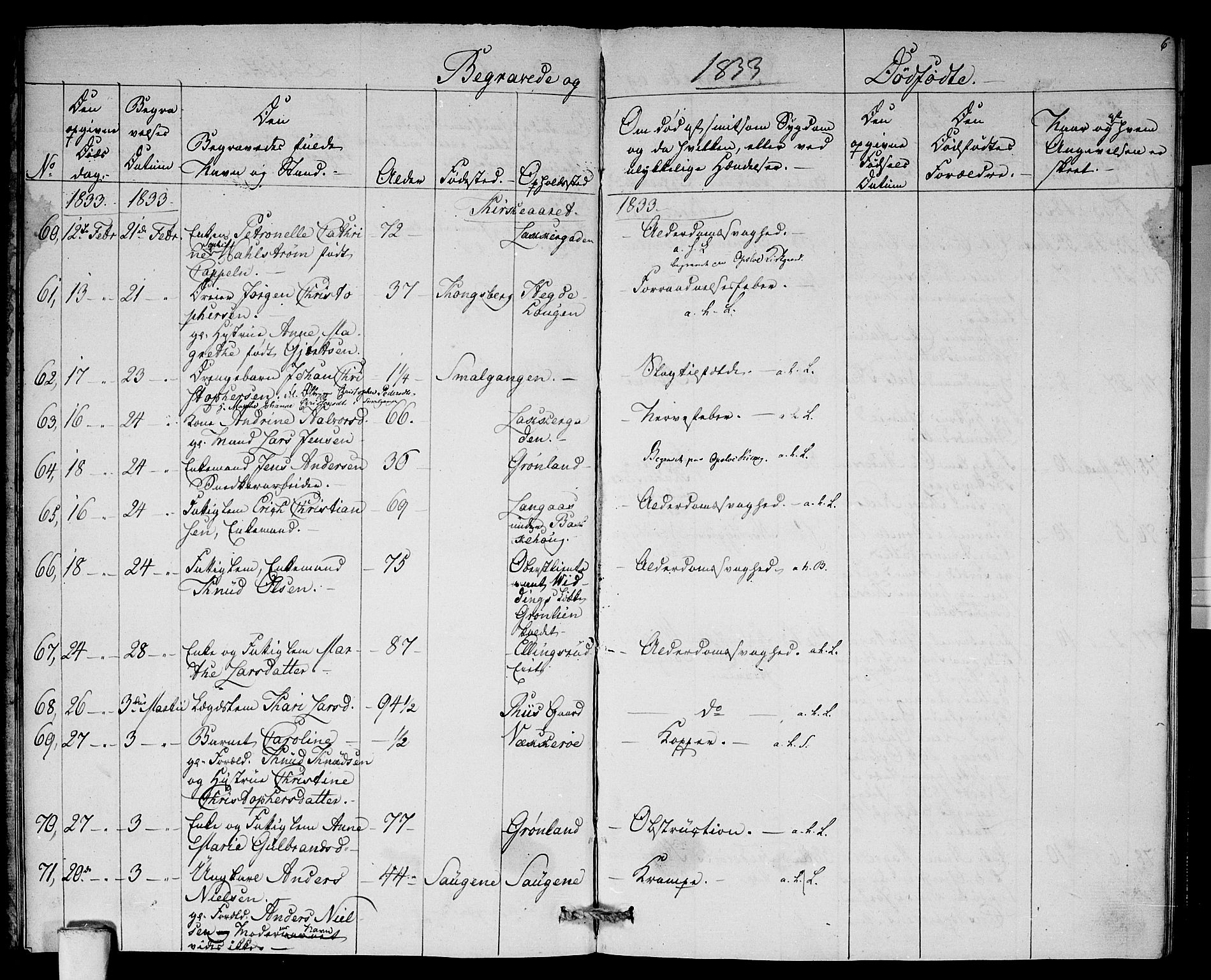 Aker prestekontor kirkebøker, AV/SAO-A-10861/F/L0015: Parish register (official) no. 15, 1832-1836, p. 6