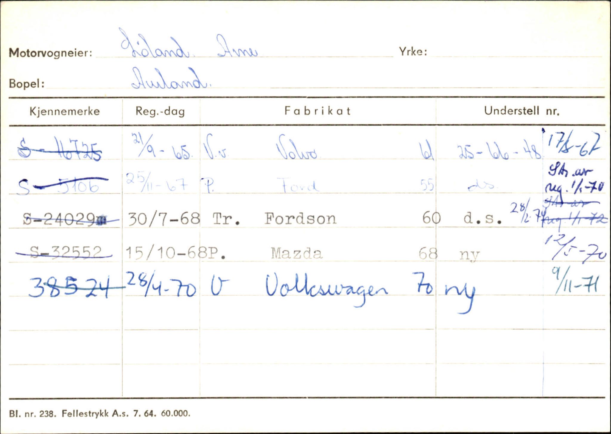 Statens vegvesen, Sogn og Fjordane vegkontor, SAB/A-5301/4/F/L0125: Eigarregister Sogndal V-Å. Aurland A-Å. Fjaler A-N, 1945-1975, p. 864