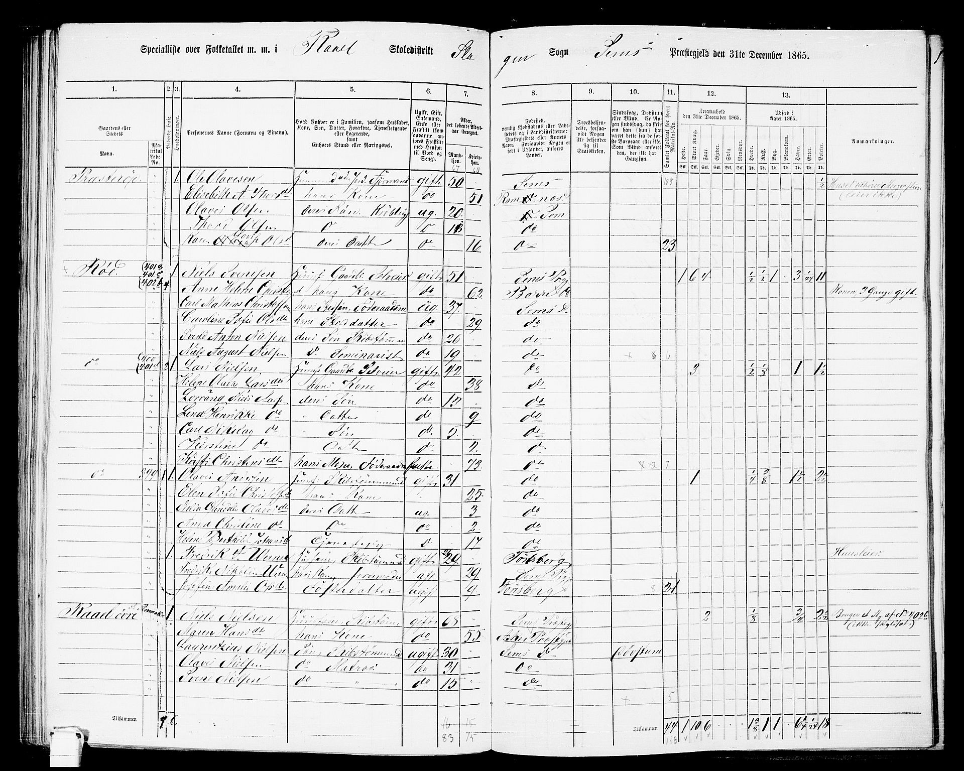 RA, 1865 census for Sem, 1865, p. 182