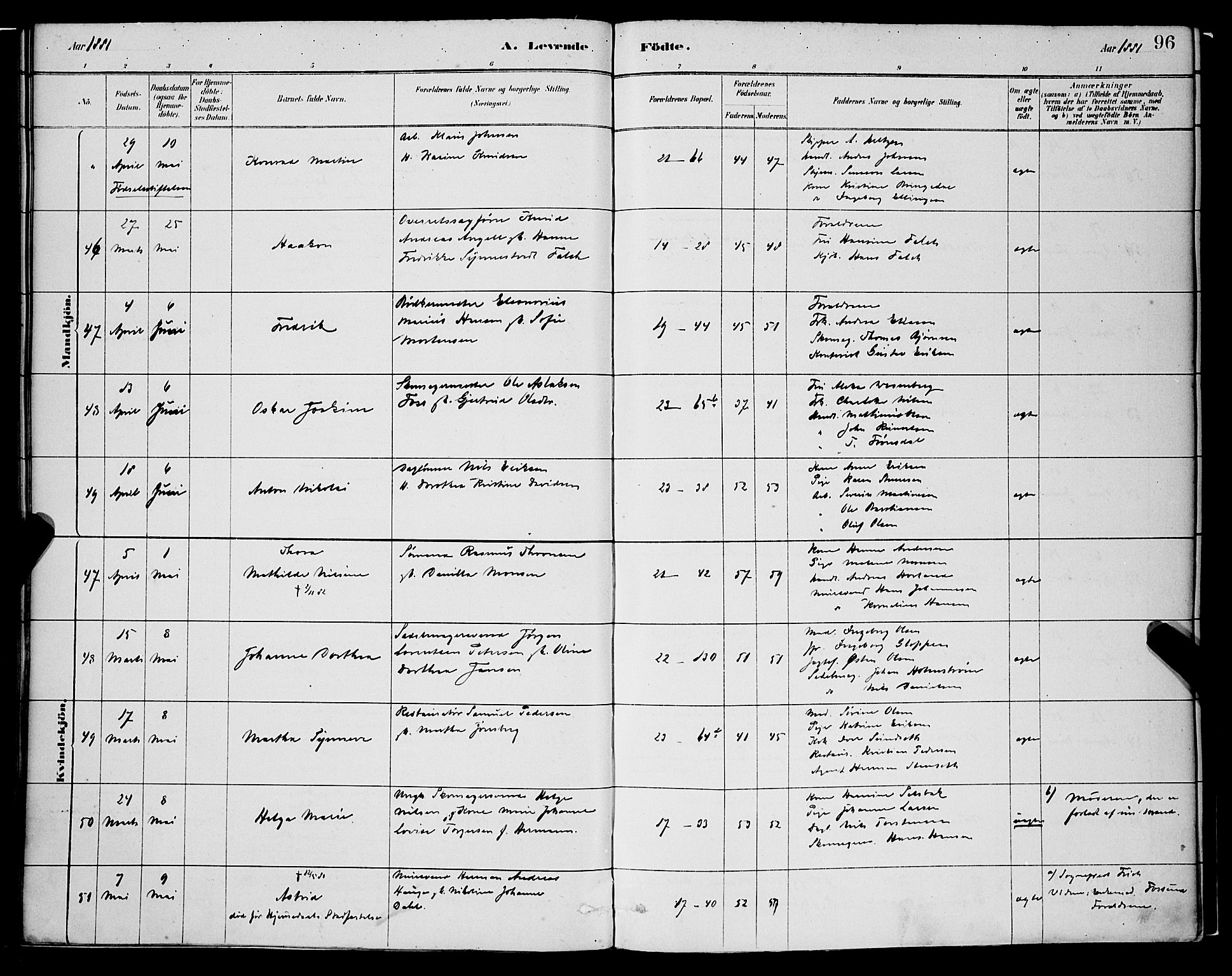 Korskirken sokneprestembete, SAB/A-76101/H/Hab: Parish register (copy) no. B 8, 1878-1887, p. 96