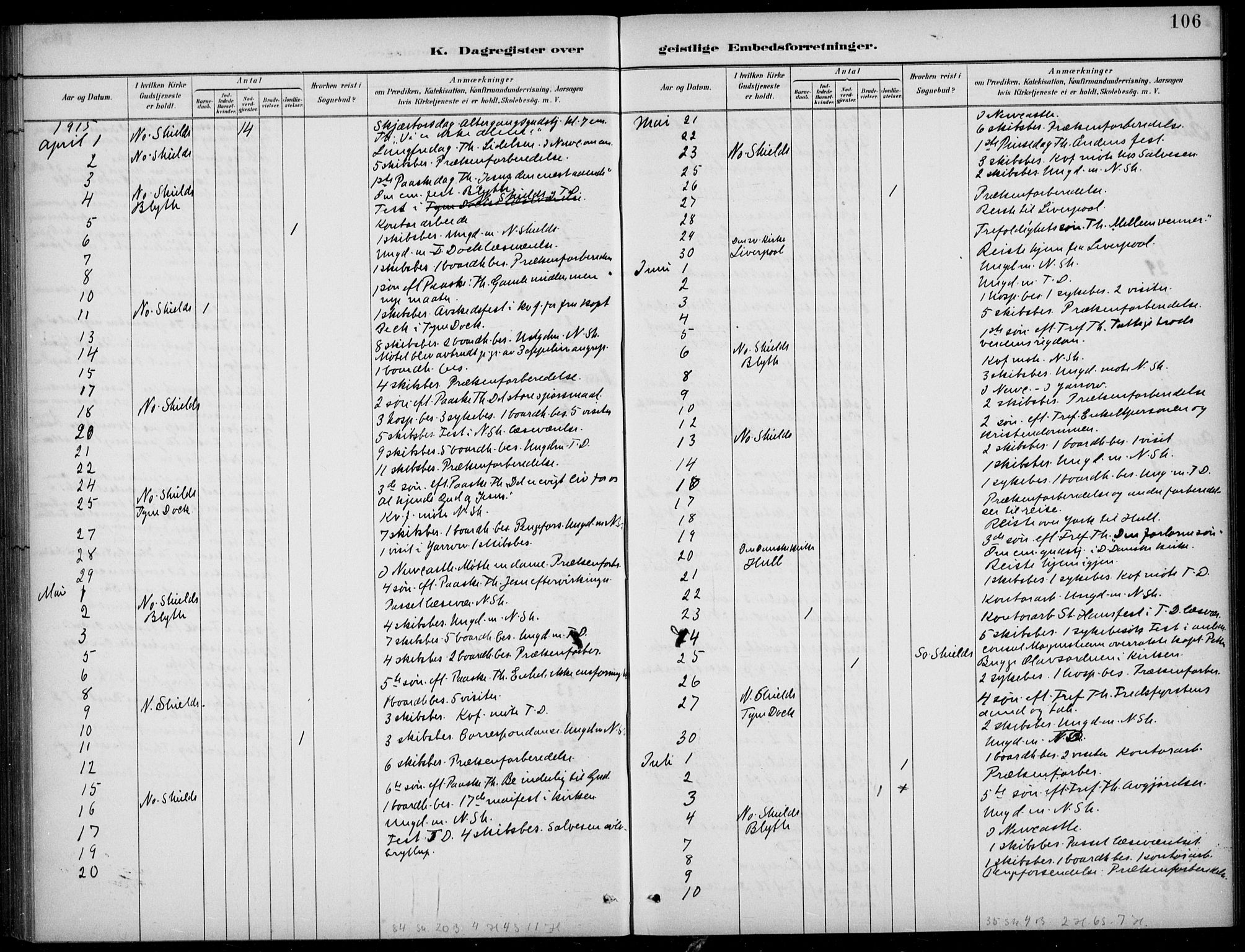 Den norske sjømannsmisjon i utlandet/Tyne-havnene (North Shields og New Castle), AV/SAB-SAB/PA-0101/H/Ha/L0002: Parish register (official) no. A 2, 1883-1938, p. 106