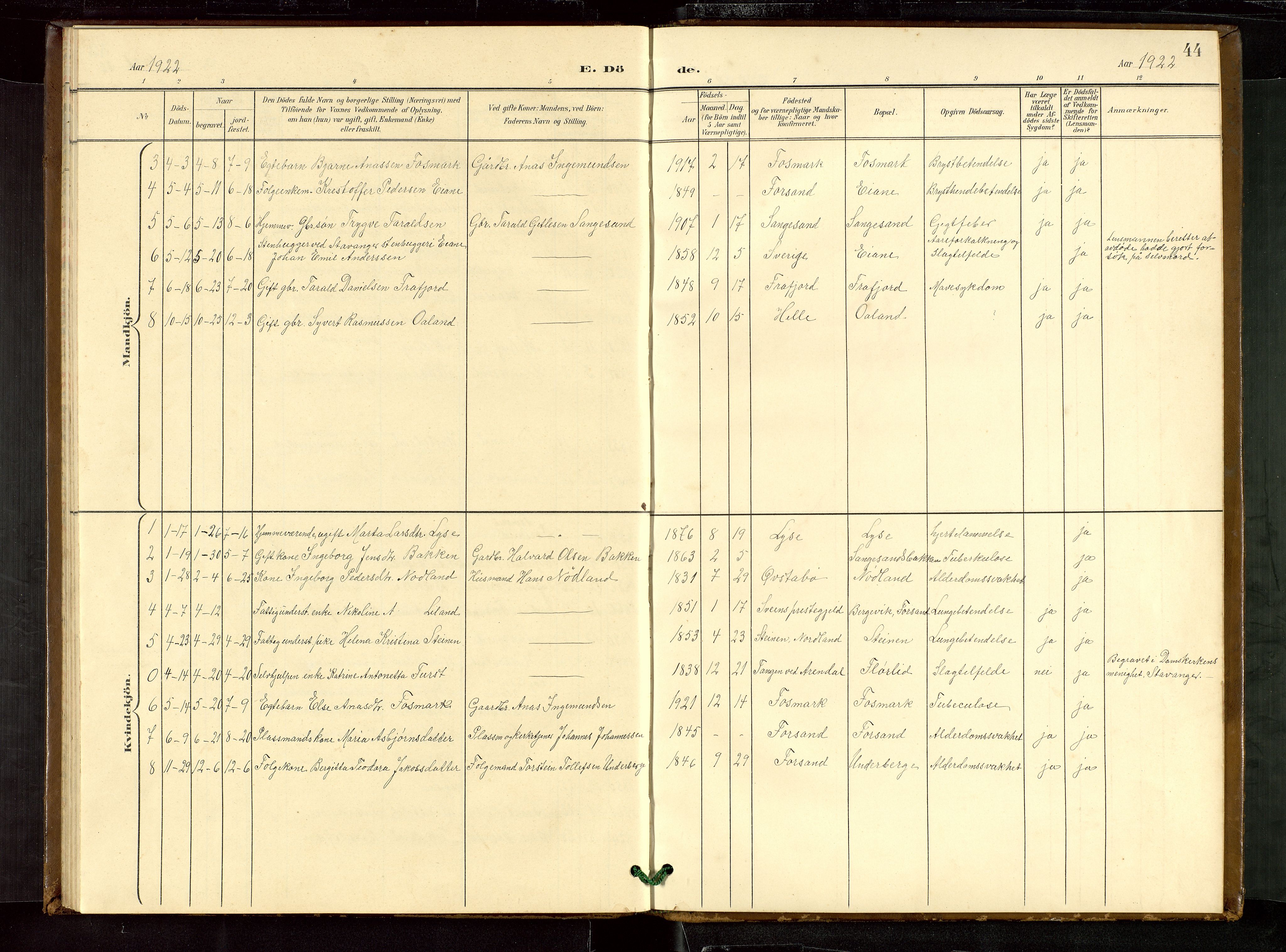 Høgsfjord sokneprestkontor, SAST/A-101624/H/Ha/Hab/L0010: Parish register (copy) no. B 10, 1900-1922, p. 44