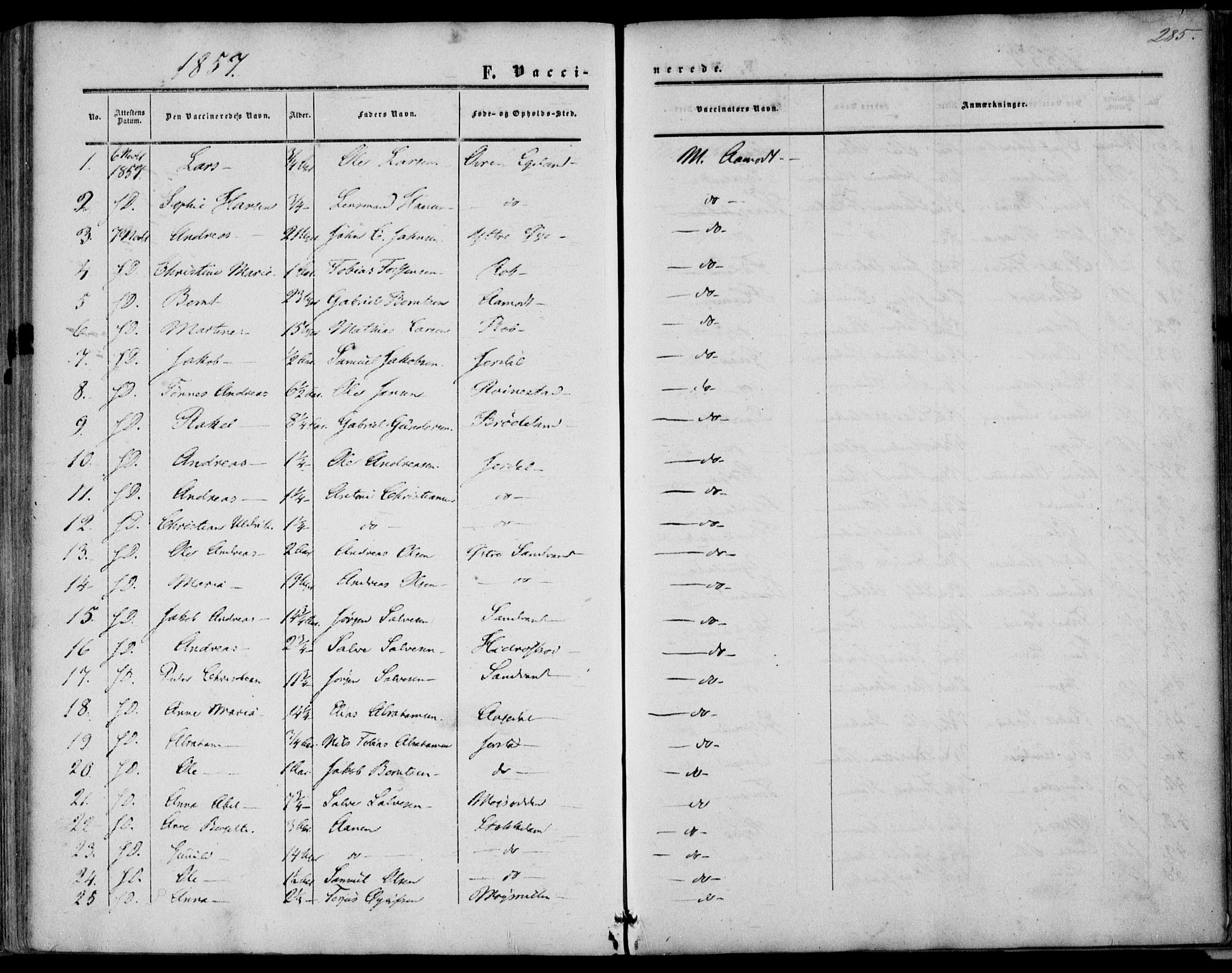 Kvinesdal sokneprestkontor, SAK/1111-0026/F/Fa/Fab/L0006: Parish register (official) no. A 6, 1857-1869, p. 285