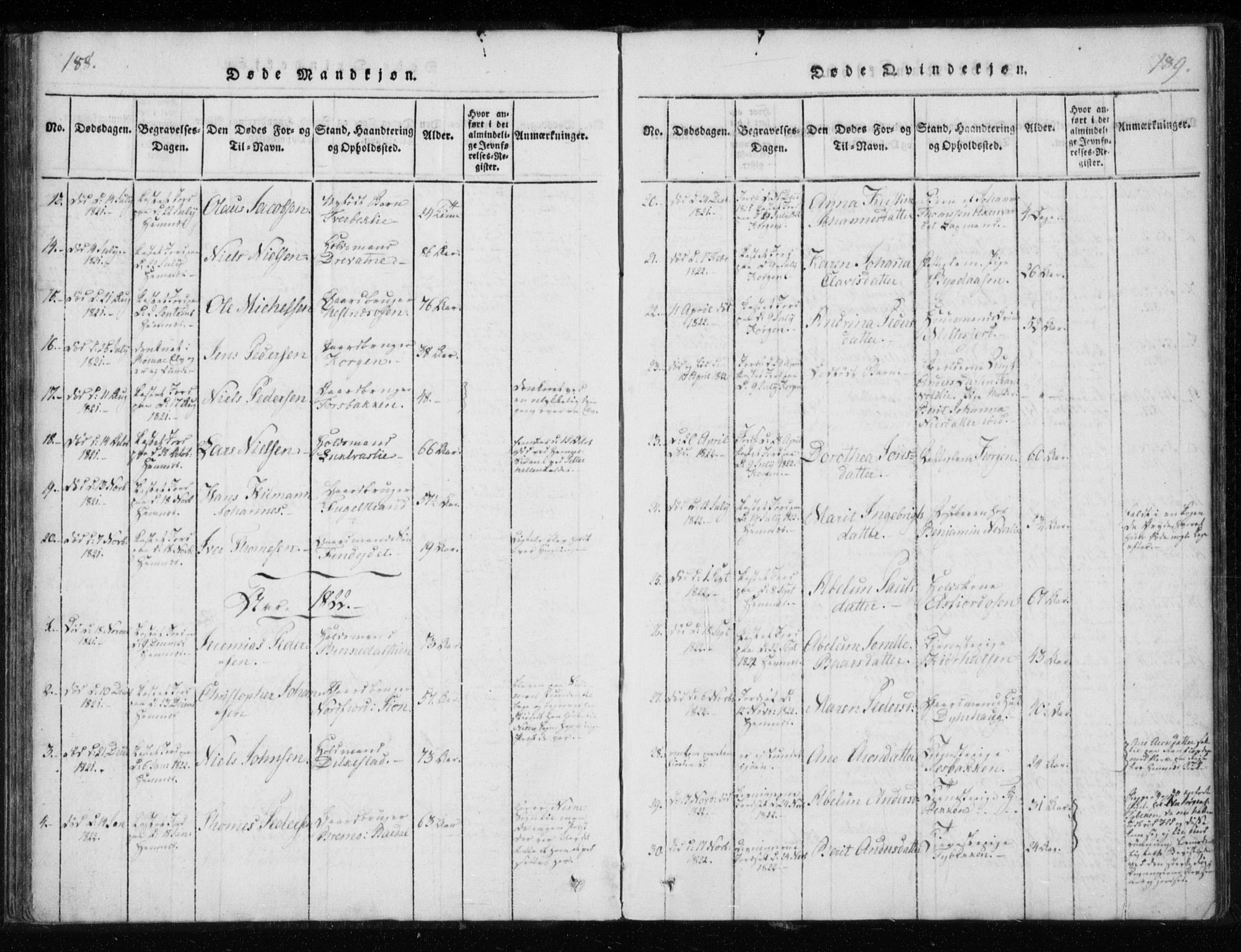 Ministerialprotokoller, klokkerbøker og fødselsregistre - Nordland, AV/SAT-A-1459/825/L0353: Parish register (official) no. 825A07, 1820-1826, p. 188-189