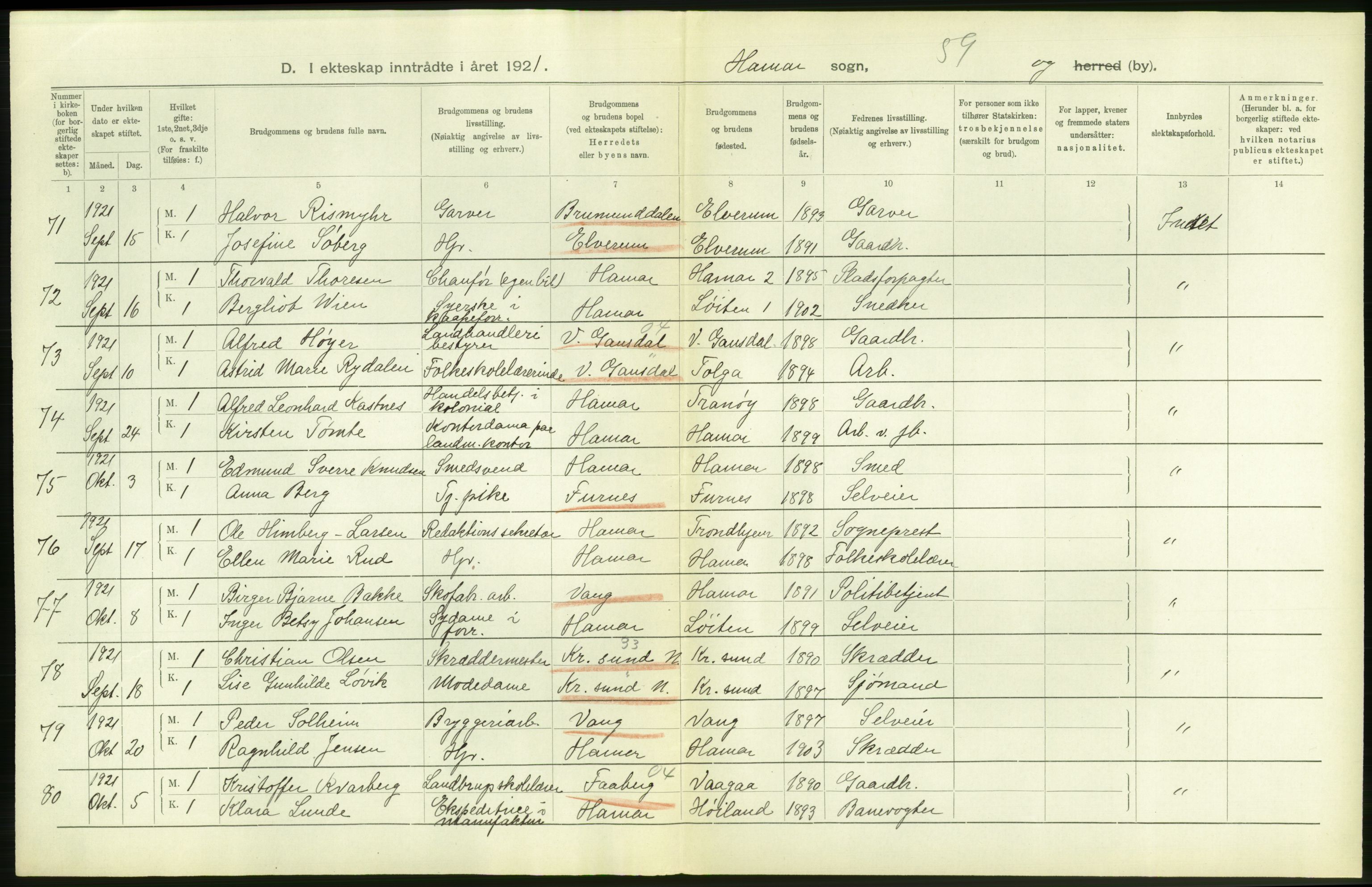 Statistisk sentralbyrå, Sosiodemografiske emner, Befolkning, RA/S-2228/D/Df/Dfc/Dfca/L0015: Hedemark fylke: Levendefødte menn og kvinner. Byer, 1921, p. 312