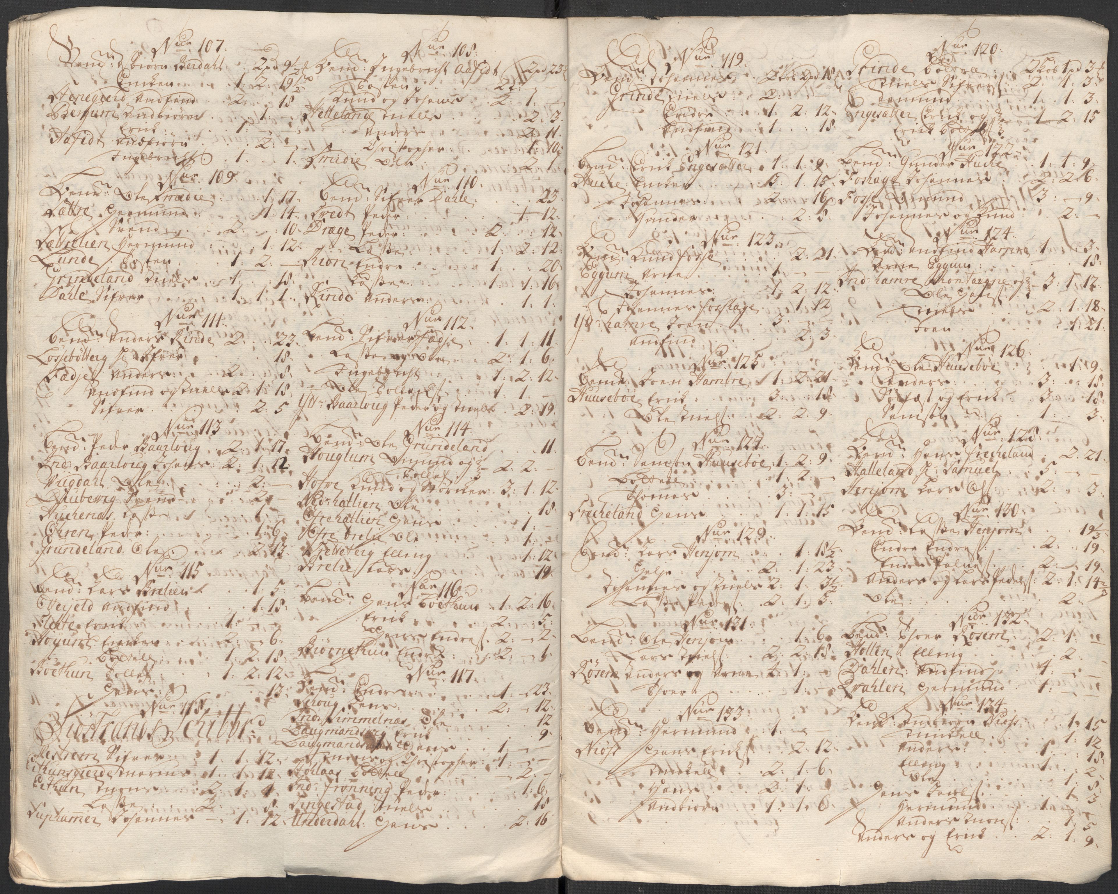 Rentekammeret inntil 1814, Reviderte regnskaper, Fogderegnskap, AV/RA-EA-4092/R52/L3319: Fogderegnskap Sogn, 1713-1714, p. 892