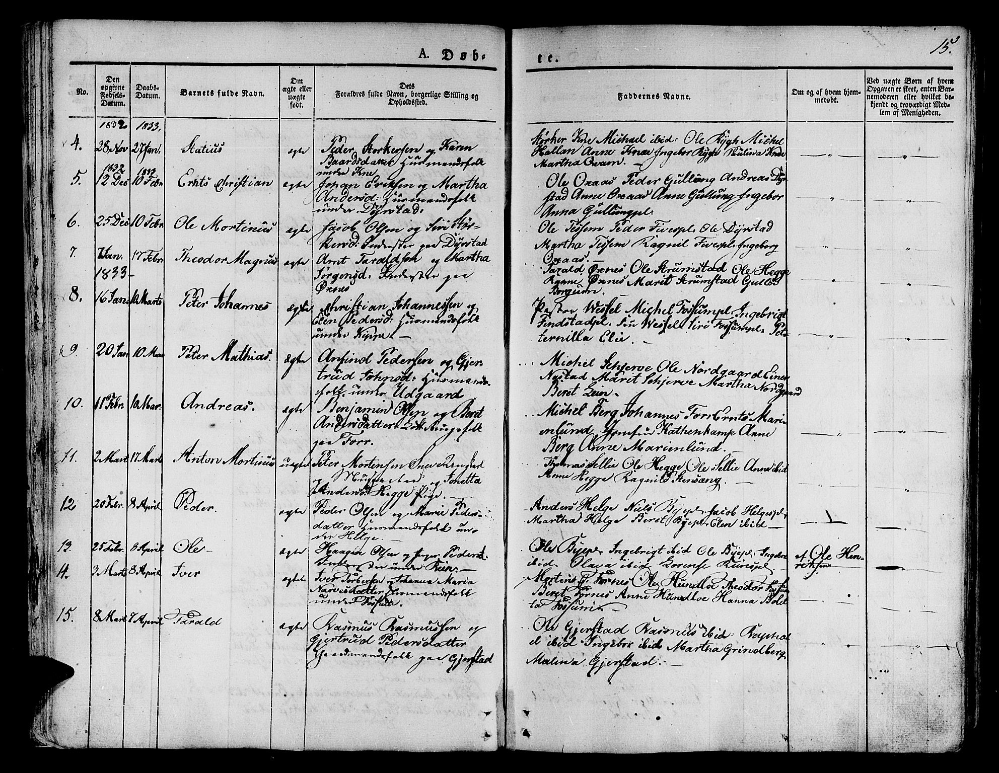 Ministerialprotokoller, klokkerbøker og fødselsregistre - Nord-Trøndelag, AV/SAT-A-1458/746/L0445: Parish register (official) no. 746A04, 1826-1846, p. 15