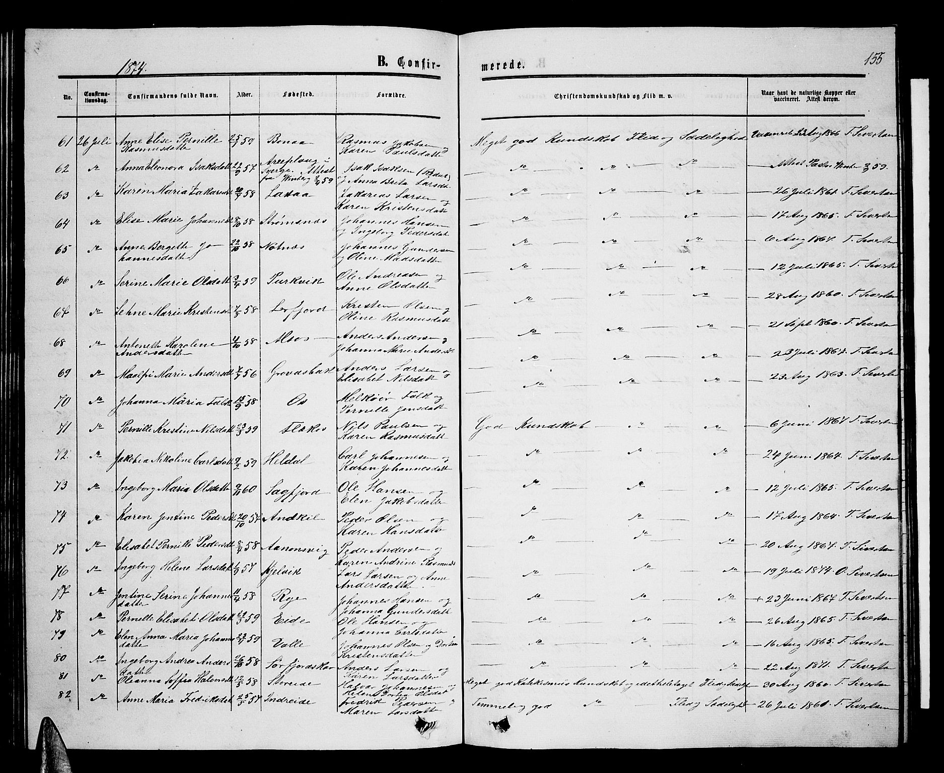 Ministerialprotokoller, klokkerbøker og fødselsregistre - Nordland, AV/SAT-A-1459/853/L0775: Parish register (copy) no. 853C03, 1859-1877, p. 155