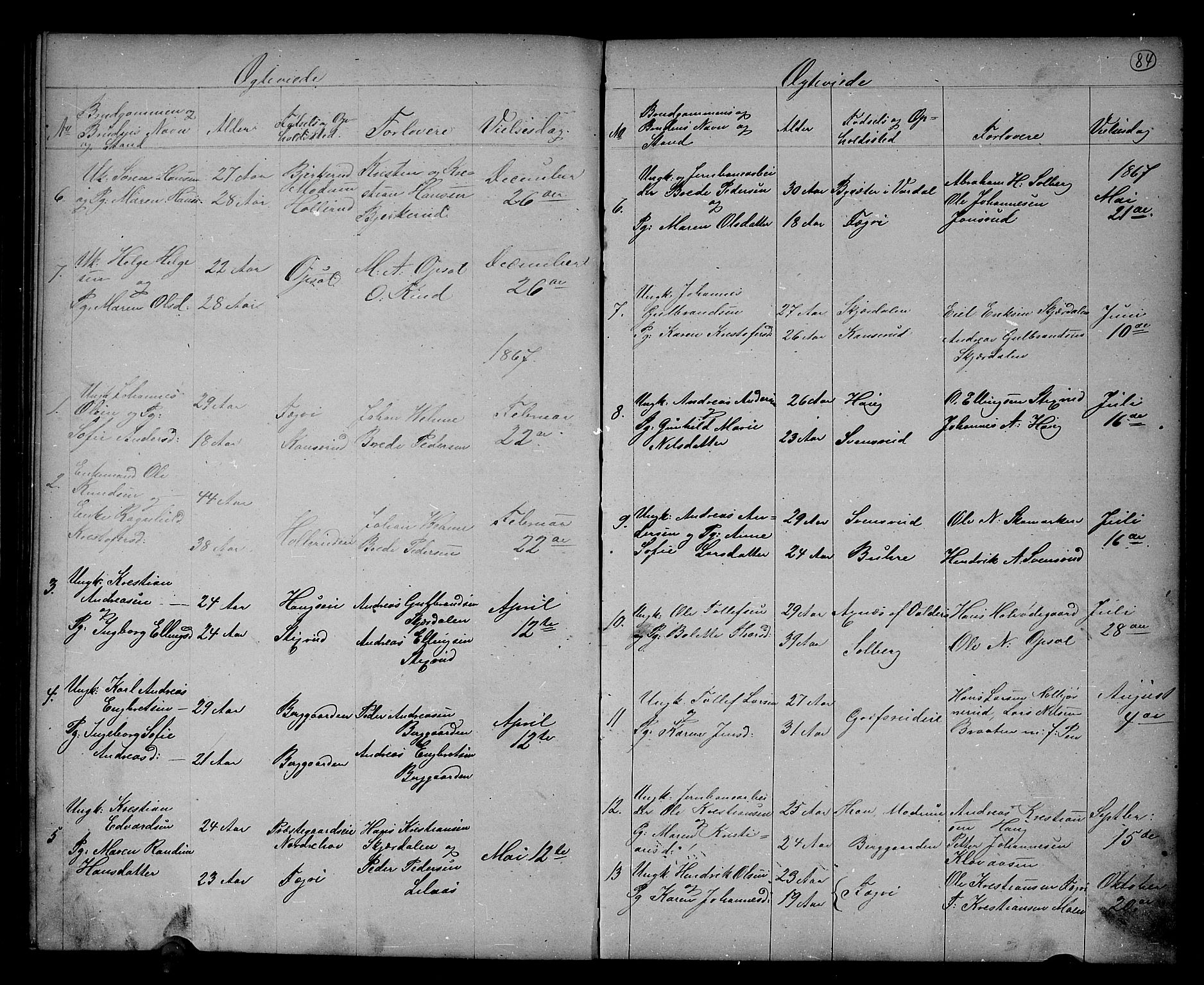 Hole kirkebøker, SAKO/A-228/G/Gb/L0001: Parish register (copy) no. II 1, 1859-1878, p. 84